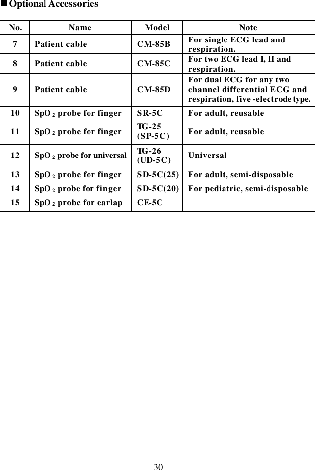 30 nOptional Accessories  No. Name Model Note 7 Patient cable CM-85B For single ECG lead and respiration. 8 Patient cable CM-85C For two ECG lead I, II and respiration. 9 Patient cable CM-85D For dual ECG for any two channel differential ECG and respiration, five -electrode type. 10 SpO 2 probe for finger SR-5C For adult, reusable 11 SpO 2 probe for finger TG -25 (SP-5C) For adult, reusable 12 SpO 2 probe for universal TG -26 (UD-5C) Universal 13 SpO 2 probe for finger SD-5C(25) For adult, semi-disposable 14 SpO 2 probe for finger SD-5C(20) For pediatric, semi-disposable 15 SpO 2 probe for earlap CE-5C    