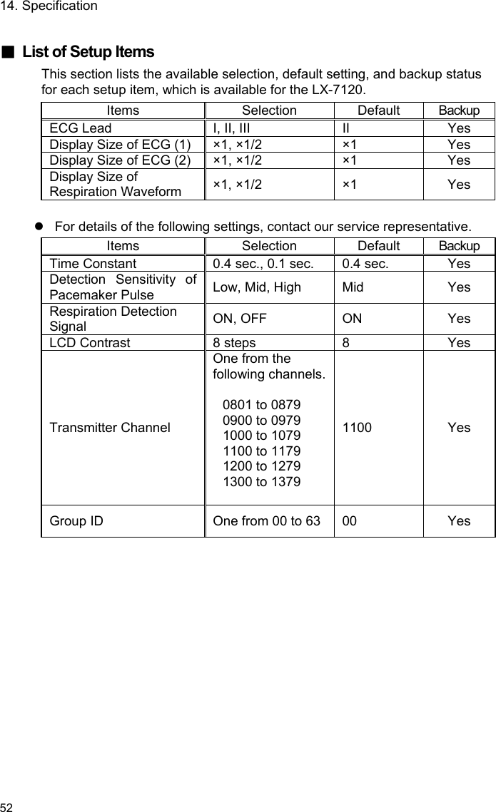 14. Specification 52  ■ List of Setup Items This section lists the available selection, default setting, and backup status for each setup item, which is available for the LX-7120. Items Selection Default Backup ECG Lead  I, II, III  II  Yes Display Size of ECG (1) ×1, ×1/2  ×1  Yes Display Size of ECG (2) ×1, ×1/2  ×1  Yes Display Size of Respiration Waveform  ×1, ×1/2  ×1  Yes    For details of the following settings, contact our service representative. Items Selection Default Backup Time Constant  0.4 sec., 0.1 sec.  0.4 sec.  Yes Detection Sensitivity of Pacemaker Pulse  Low, Mid, High  Mid  Yes Respiration Detection Signal  ON, OFF  ON  Yes LCD Contrast  8 steps  8  Yes Transmitter Channel One from the following channels. 0801 to 0879 0900 to 0979 1000 to 1079 1100 to 1179 1200 to 1279 1300 to 1379  1100 Yes Group ID  One from 00 to 63 00  Yes  