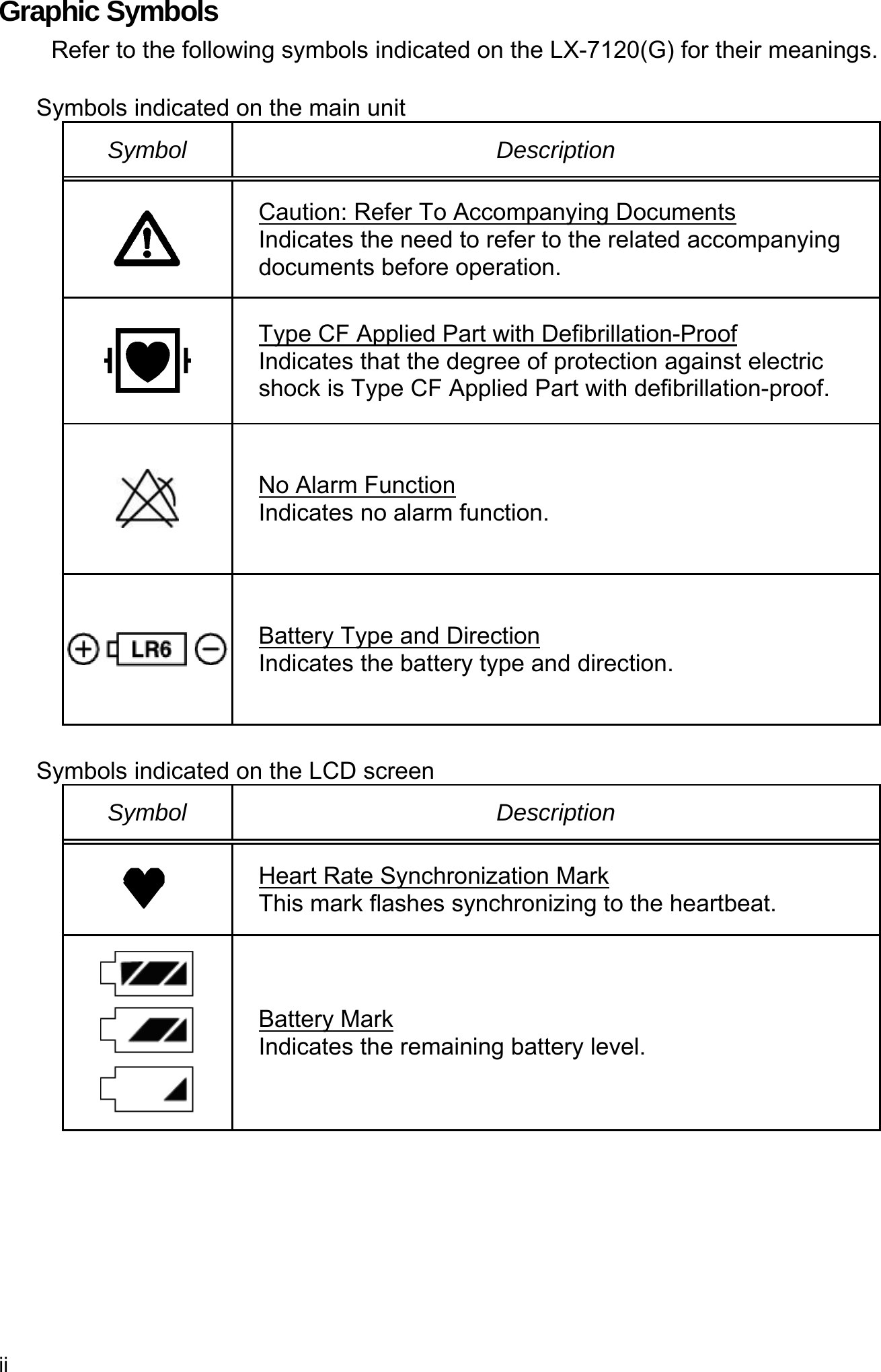 ii  Graphic Symbols Refer to the following symbols indicated on the LX-7120(G) for their meanings.  Symbols indicated on the main unit Symbol Description  Caution: Refer To Accompanying Documents Indicates the need to refer to the related accompanying documents before operation.  Type CF Applied Part with Defibrillation-Proof Indicates that the degree of protection against electric shock is Type CF Applied Part with defibrillation-proof.  No Alarm Function Indicates no alarm function.  Battery Type and Direction Indicates the battery type and direction.  Symbols indicated on the LCD screen Symbol Description   Heart Rate Synchronization Mark This mark flashes synchronizing to the heartbeat.  Battery Mark Indicates the remaining battery level. 