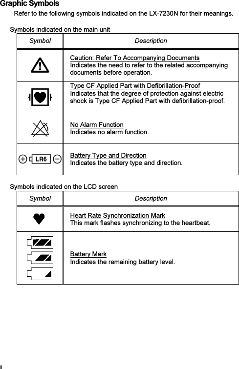 Graphic Symbols Refer to the following symbols indicated on the LX-7230N for their meanings. Symbols indicated on the main unit Symbol  Description Caution: Refer To Accompanying Documents Indicates the need to refer to the related accompanying documents before operation. Type CF Applied Part with Defibrillation-Proof Indicates that the degree of protection against electric shock is Type CF Applied Part with defibrillation-proof.  No Alarm Function Indicates no alarm function. Battery Type and Direction Indicates the battery type and direction. Symbols indicated on the LCD screen Symbol  Description Heart Rate Synchronization Mark This mark flashes synchronizing to the heartbeat. Battery Mark Indicates the remaining battery level. 