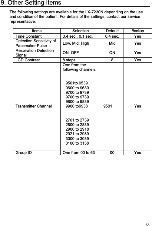  9. Other Setting Items The following settings are available for the LX-7230N depending on the use and condition of the patient. For details of the settings, contact our service representative.  Items  Selection  Default  Backup Time Constant  0.4 sec., 0.1 sec.  0.4 sec.  Yes Detection Sensitivity of Pacemaker Pulse  Low, Mid, High  Mid  Yes Respiration Detection Signal  ON, OFF  ON  Yes LCD Contrast  8 steps  8  Yes Transmitter Channel One from the following channels.   9501to 9539 9600 to 9639 9700 to 9739 9700 to 9739 9800 to 9839 9900 to9938   2701 to 2739 2800 to 2839 2900 to 2918 2921 to 2939 3000 to 3039 3100 to 3138  9501  Yes Group ID  One from 00 to 63  00  Yes 