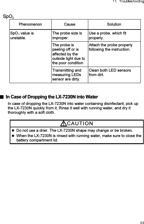  SpO  Phenomenon  Cause  Solution SpO  value is unstable. The probe size is improper. Use a probe, which fit properly. The probe is peeling off or is affected by the outside light due to the poor condition Attach the probe properly following the instruction. Transmitting and measuring LEDs sensor are dirty. Clean both LED sensors from dirt.    In Case of Dropping the LX-7230N into Water In case of dropping the LX-7230N into water containing disinfectant, pick up the LX-7230N quickly from it. Rinse it well with running water, and dry it thoroughly with a soft cloth. CAUTI O N    Do not use a drier. The LX-7230N shape may change or be broken.   When the LX-7230N is rinsed with running water, make sure to close the battery compartment lid. 