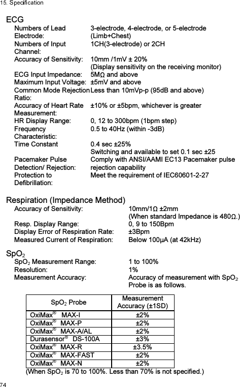 ECG Numbers of Lead Electrode: 3-electrode, 4-electrode, or 5-electrode (Limb+Chest) Numbers of Input Channel: 1CH(3-electrode) or 2CH Accuracy of Sensitivity:  10mm /1mV ± 20% (Display sensitivity on the receiving monitor) ECG Input Impedance:  5M  and above Maximum Input Voltage:  ±5mV and above Common Mode Rejection Ratio: Less than 10mVp-p (95dB and above) Accuracy of Heart Rate Measurement: ±10% or ±5bpm, whichever is greater HR Display Range:  0, 12 to 300bpm (1bpm step) Frequency Characteristic: 0.5 to 40Hz (within -3dB) Time Constant  0.4 sec ±25% Switching and available to set 0.1 sec ±25 Pacemaker Pulse Detection/ Rejection: Comply with ANSI/AAMI EC13 Pacemaker pulse rejection capability Protection to Defibrillation: Meet the requirement of IEC60601-2-27 Respiration (Impedance Method) Accuracy of Sensitivity:  10mm/1  ±2mm   (When standard Impedance is 480 .) Resp. Display Range:  0, 9 to 150Bpm Display Error of Respiration Rate:  ±3Bpm Measured Current of Respiration:  Below 100 A (at 42kHz) SpO  SpO  Measurement Range:  1 to 100%   Resolution:  1% Measurement Accuracy:  Accuracy of measurement with SpO  Probe is as follows. SpO  Probe  Measurement Accuracy (±1SD) OxiMax   MAX-I  ±2% OxiMax MAX-P  ±2% OxiMax MAX-A/AL  ±2% Durasensor DS-100A  ±3% OxiMax MAX-R  ±3.5% OxiMax MAX-FAST  ±2% OxiMax MAX-N  ±2% (When SpO  is 70 to 100%. Less than 70% is not specified.) 