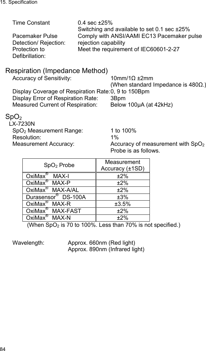 15. Specification 84  Time Constant  0.4 sec ±25% Switching and available to set 0.1 sec ±25% Pacemaker Pulse Detection/ Rejection: Comply with ANSI/AAMI EC13 Pacemaker pulse rejection capability Protection to Defibrillation: Meet the requirement of IEC60601-2-27  Respiration (Impedance Method) Accuracy of Sensitivity:  10mm/1Ω ±2mm   (When standard Impedance is 480Ω.) Display Coverage of Respiration Rate:0, 9 to 150Bpm Display Error of Respiration Rate:  3Bpm Measured Current of Respiration:  Below 100μA (at 42kHz)  SpO2 LX-7230N SpO2 Measurement Range:  1 to 100%   Resolution: 1% Measurement Accuracy:  Accuracy of measurement with SpO2 Probe is as follows.  SpO2 Probe  Measurement Accuracy (±1SD)OxiMax®   MAX-I  ±2% OxiMax®  MAX-P ±2% OxiMax®  MAX-A/AL ±2% Durasensor®  DS-100A ±3% OxiMax®  MAX-R ±3.5% OxiMax®  MAX-FAST ±2% OxiMax®  MAX-N ±2% (When SpO2 is 70 to 100%. Less than 70% is not specified.)   Wavelength:  Approx. 660nm (Red light) Approx. 890nm (Infrared light)  