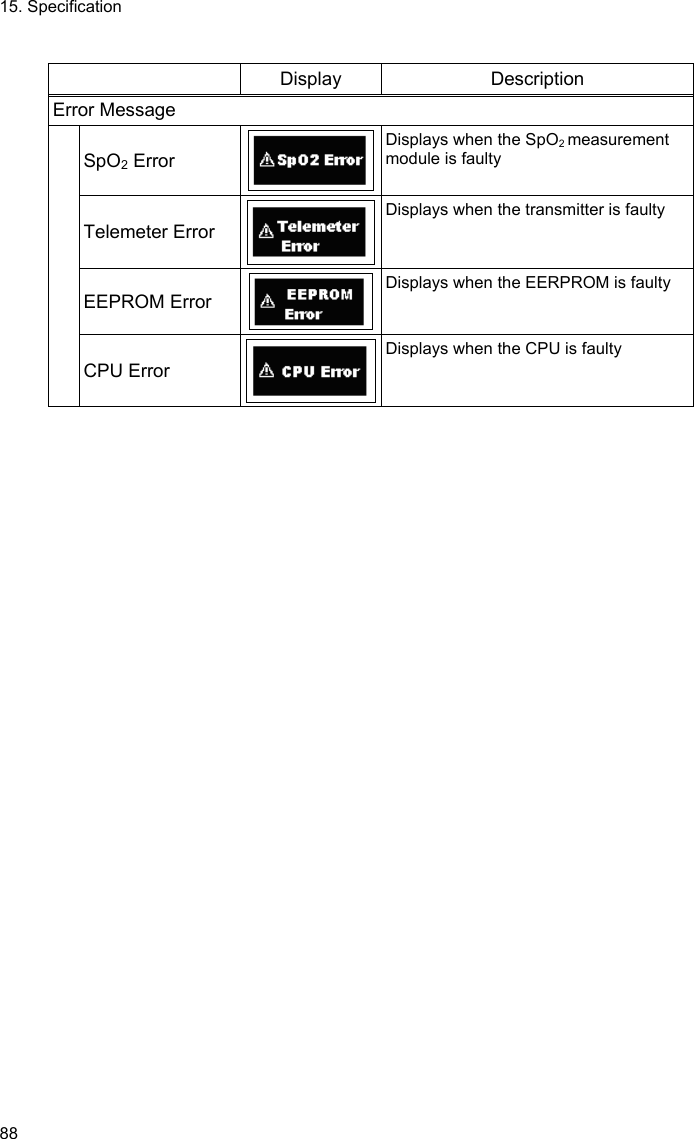 15. Specification 88   Display  Description Error Message     SpO2 Error Displays when the SpO2 measurement module is faulty Telemeter Error Displays when the transmitter is faulty EEPROM Error Displays when the EERPROM is faulty  CPU Error Displays when the CPU is faulty  