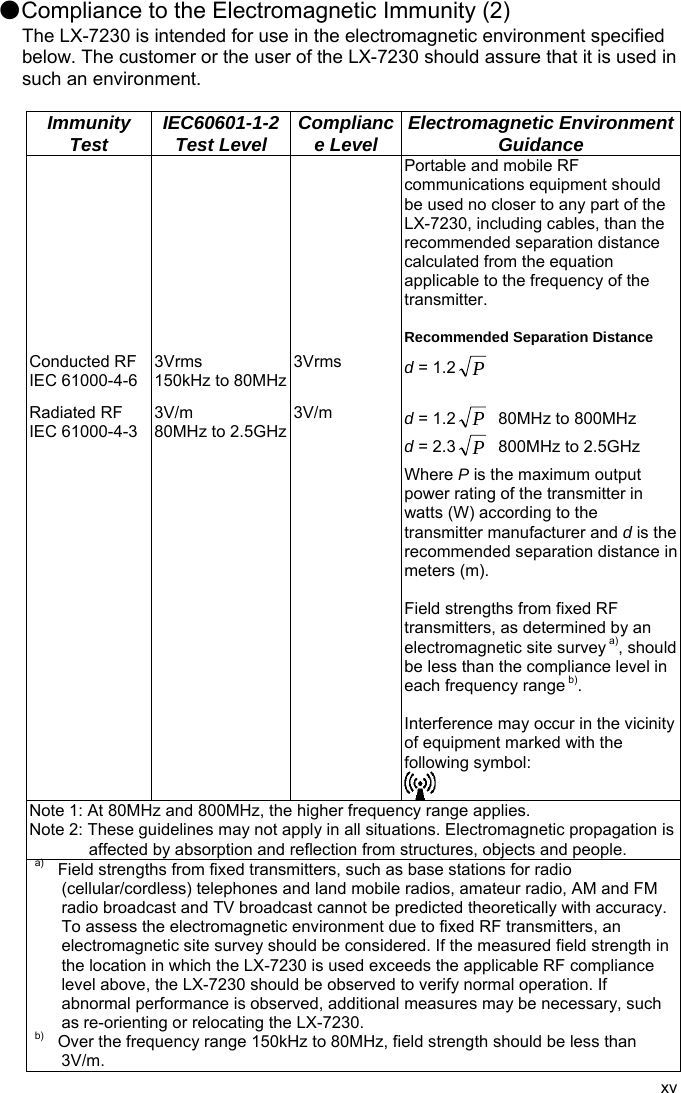  ●Compliance to the Electromagnetic Immunity (2) The LX-7230 is intended for use in the electromagnetic environment specified below. The customer or the user of the LX-7230 should assure that it is used in such an environment.  Immunity Test  IEC60601-1-2Test Level  Compliance Level  Electromagnetic Environment Guidance       Portable and mobile RF communications equipment should be used no closer to any part of the LX-7230, including cables, than the recommended separation distance calculated from the equation applicable to the frequency of the transmitter.  Recommended Separation Distance Conducted RF IEC 61000-4-6 3Vrms 150kHz to 80MHz3Vrms  d = 1.2 P Radiated RF IEC 61000-4-3 3V/m 80MHz to 2.5GHz3V/m  d = 1.2 P  80MHz to 800MHz d = 2.3 P 800MHz to 2.5GHz     Where P is the maximum output power rating of the transmitter in watts (W) according to the transmitter manufacturer and dis the recommended separation distance in meters (m).  Field strengths from fixed RF transmitters, as determined by an electromagnetic site survey a), should be less than the compliance level in each frequency range b).  Interference may occur in the vicinity of equipment marked with the following symbol:  Note 1: At 80MHz and 800MHz, the higher frequency range applies. Note 2: These guidelines may not apply in all situations. Electromagnetic propagation is affected by absorption and reflection from structures, objects and people. a)  Field strengths from fixed transmitters, such as base stations for radio (cellular/cordless) telephones and land mobile radios, amateur radio, AM and FM radio broadcast and TV broadcast cannot be predicted theoretically with accuracy. To assess the electromagnetic environment due to fixed RF transmitters, an electromagnetic site survey should be considered. If the measured field strength in the location in which the LX-7230 is used exceeds the applicable RF compliance level above, the LX-7230 should be observed to verify normal operation. If abnormal performance is observed, additional measures may be necessary, such as re-orienting or relocating the LX-7230. b)  Over the frequency range 150kHz to 80MHz, field strength should be less than 3V/m. xv 