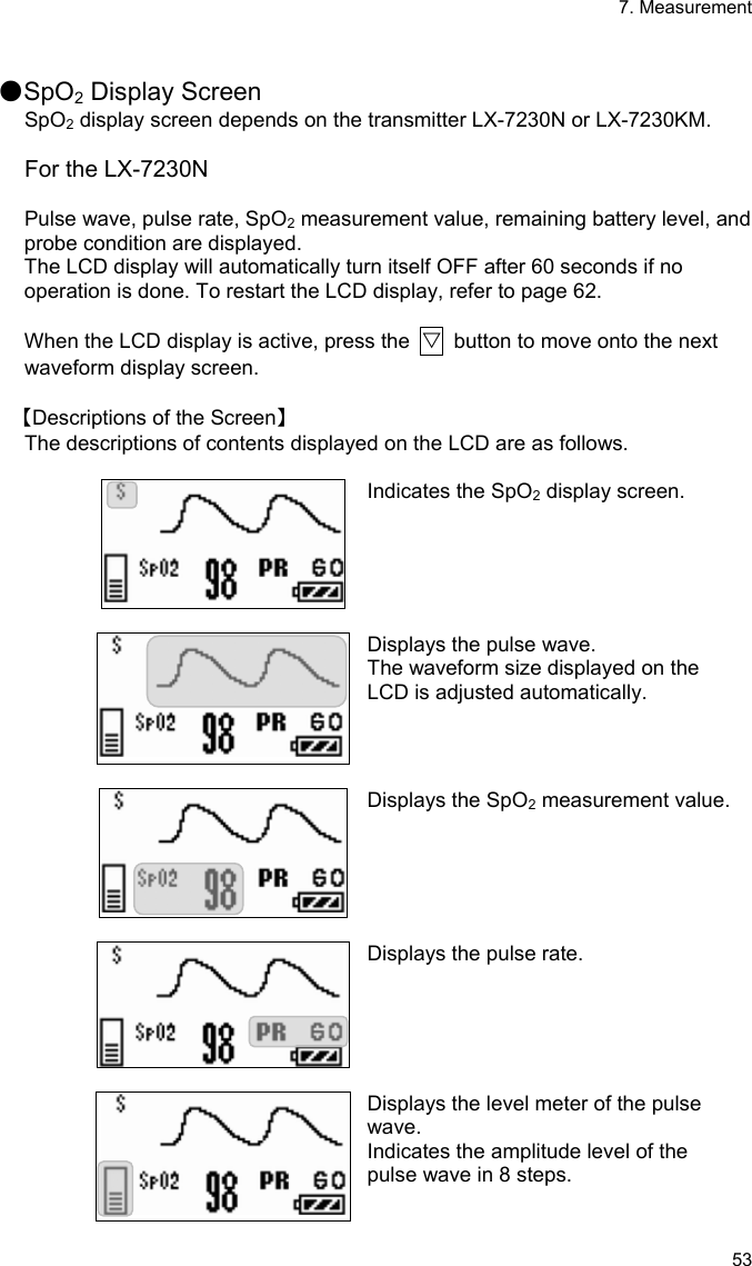 7. Measurement 53  ●SpO2 Display Screen SpO2 display screen depends on the transmitter LX-7230N or LX-7230KM.  For the LX-7230N  Pulse wave, pulse rate, SpO2 measurement value, remaining battery level, and probe condition are displayed. The LCD display will automatically turn itself OFF after 60 seconds if no operation is done. To restart the LCD display, refer to page 62.  When the LCD display is active, press the  ▽  button to move onto the next waveform display screen.  【Descriptions of the Screen】 The descriptions of contents displayed on the LCD are as follows.  Indicates the SpO2 display screen.   Displays the pulse wave. The waveform size displayed on the LCD is adjusted automatically.   Displays the SpO2 measurement value.  Displays the pulse rate.   Displays the level meter of the pulse wave. Indicates the amplitude level of the pulse wave in 8 steps. 