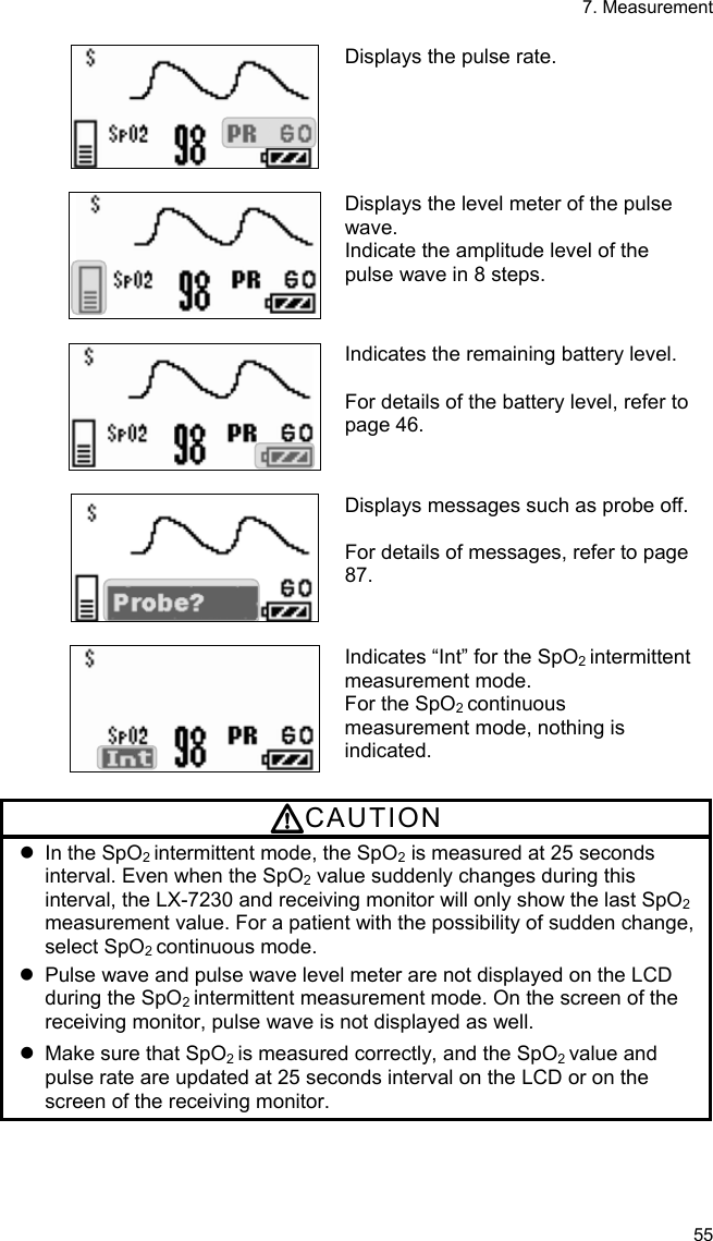 7. Measurement 55 Displays the pulse rate.   Displays the level meter of the pulse wave. Indicate the amplitude level of the pulse wave in 8 steps.   Indicates the remaining battery level.  For details of the battery level, refer to page 46.   Displays messages such as probe off. For details of messages, refer to page 87.   Indicates “Int” for the SpO2 intermittent measurement mode. For the SpO2 continuous measurement mode, nothing is indicated.  CAUTION   In the SpO2 intermittent mode, the SpO2 is measured at 25 seconds interval. Even when the SpO2 value suddenly changes during this interval, the LX-7230 and receiving monitor will only show the last SpO2 measurement value. For a patient with the possibility of sudden change, select SpO2 continuous mode.   Pulse wave and pulse wave level meter are not displayed on the LCD during the SpO2 intermittent measurement mode. On the screen of the receiving monitor, pulse wave is not displayed as well.   Make sure that SpO2 is measured correctly, and the SpO2 value and pulse rate are updated at 25 seconds interval on the LCD or on the screen of the receiving monitor.  