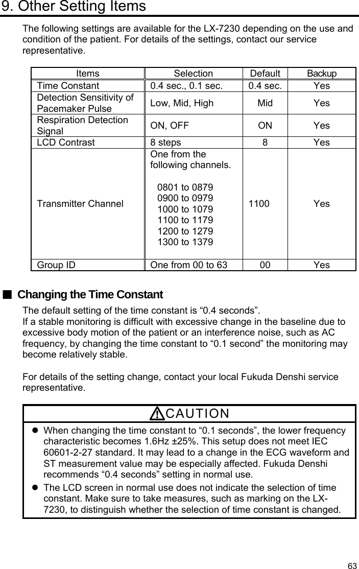  63 9. Other Setting Items The following settings are available for the LX-7230 depending on the use and condition of the patient. For details of the settings, contact our service representative.  Items Selection Default Backup Time Constant  0.4 sec., 0.1 sec.  0.4 sec. Yes Detection Sensitivity of Pacemaker Pulse  Low, Mid, High  Mid  Yes Respiration Detection Signal  ON, OFF  ON  Yes LCD Contrast  8 steps  8  Yes Transmitter Channel One from the following channels.  0801 to 0879 0900 to 0979 1000 to 1079 1100 to 1179 1200 to 1279 1300 to 1379  1100 Yes Group ID  One from 00 to 63  00  Yes  ■  Changing the Time Constant The default setting of the time constant is “0.4 seconds”. If a stable monitoring is difficult with excessive change in the baseline due to excessive body motion of the patient or an interference noise, such as AC frequency, by changing the time constant to “0.1 second” the monitoring may become relatively stable.  For details of the setting change, contact your local Fukuda Denshi service representative.  CAUTION   When changing the time constant to “0.1 seconds”, the lower frequency characteristic becomes 1.6Hz ±25%. This setup does not meet IEC 60601-2-27 standard. It may lead to a change in the ECG waveform and ST measurement value may be especially affected. Fukuda Denshi recommends “0.4 seconds” setting in normal use.   The LCD screen in normal use does not indicate the selection of time constant. Make sure to take measures, such as marking on the LX-7230, to distinguish whether the selection of time constant is changed. 