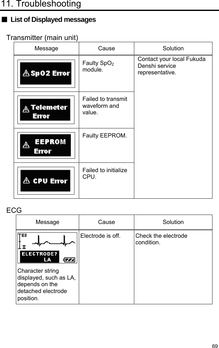  69 11. Troubleshooting ■  List of Displayed messages  Transmitter (main unit) Message Cause  Solution Faulty SpO2 module. Failed to transmit waveform and value. Faulty EEPROM. Failed to initialize CPU. Contact your local Fukuda Denshi service representative.  ECG Message Cause  Solution Character string displayed, such as LA, depends on the detached electrode position. Electrode is off. Check the electrode condition. 