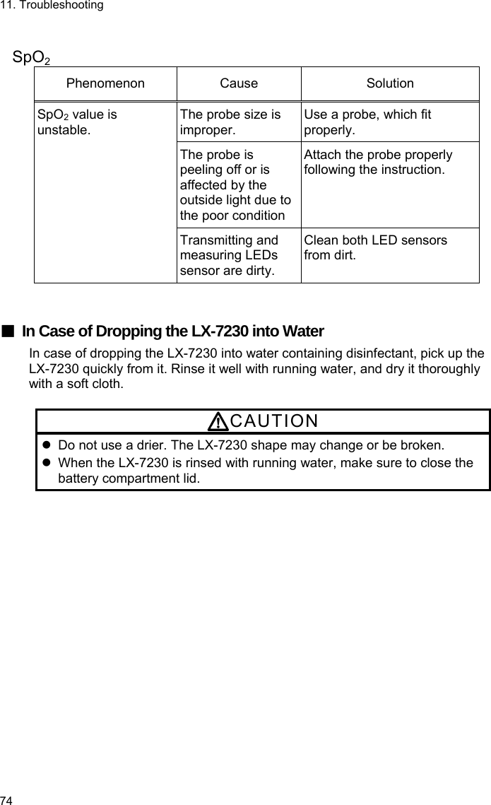 11. Troubleshooting 74  SpO2 Phenomenon Cause  Solution The probe size is improper. Use a probe, which fit properly. The probe is peeling off or is affected by the outside light due to the poor condition Attach the probe properly following the instruction. SpO2 value is unstable. Transmitting and measuring LEDs sensor are dirty. Clean both LED sensors from dirt.   ■  In Case of Dropping the LX-7230 into Water In case of dropping the LX-7230 into water containing disinfectant, pick up the LX-7230 quickly from it. Rinse it well with running water, and dry it thoroughly with a soft cloth.  CAUTION   Do not use a drier. The LX-7230 shape may change or be broken.   When the LX-7230 is rinsed with running water, make sure to close the battery compartment lid.  