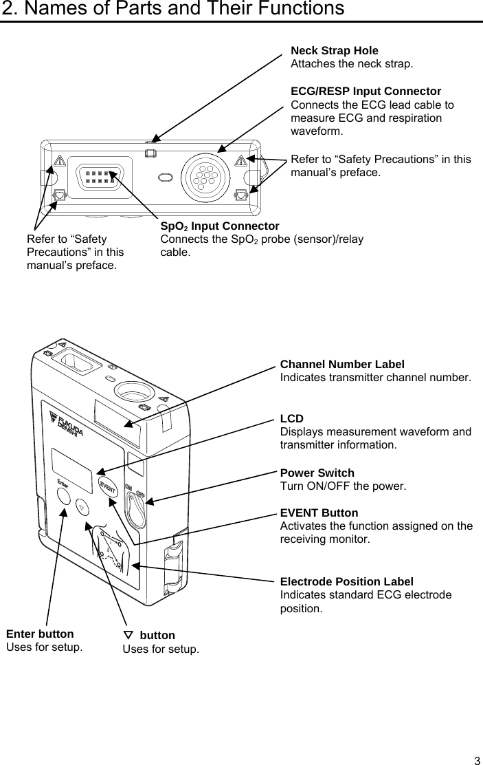  3  2. Names of Parts and Their Functions             Neck Strap Hole Attaches the neck strap.  ECG/RESP Input Connector Connects the ECG lead cable to measure ECG and respiration waveform.  Refer to “Safety Precautions” in this manual’s preface. Refer to “Safety Precautions” in this manual’s preface. SpO2 Input Connector Connects the SpO2 probe (sensor)/relay cable.     Channel Number Label Indicates transmitter channel number.   LCD Displays measurement waveform and transmitter information.  Power Switch Turn ON/OFF the power.  EVENT Button Activates the function assigned on the receiving monitor.   Electrode Position Label Indicates standard ECG electrode position.     Enter button Uses for setup. ▽ button Uses for setup. 