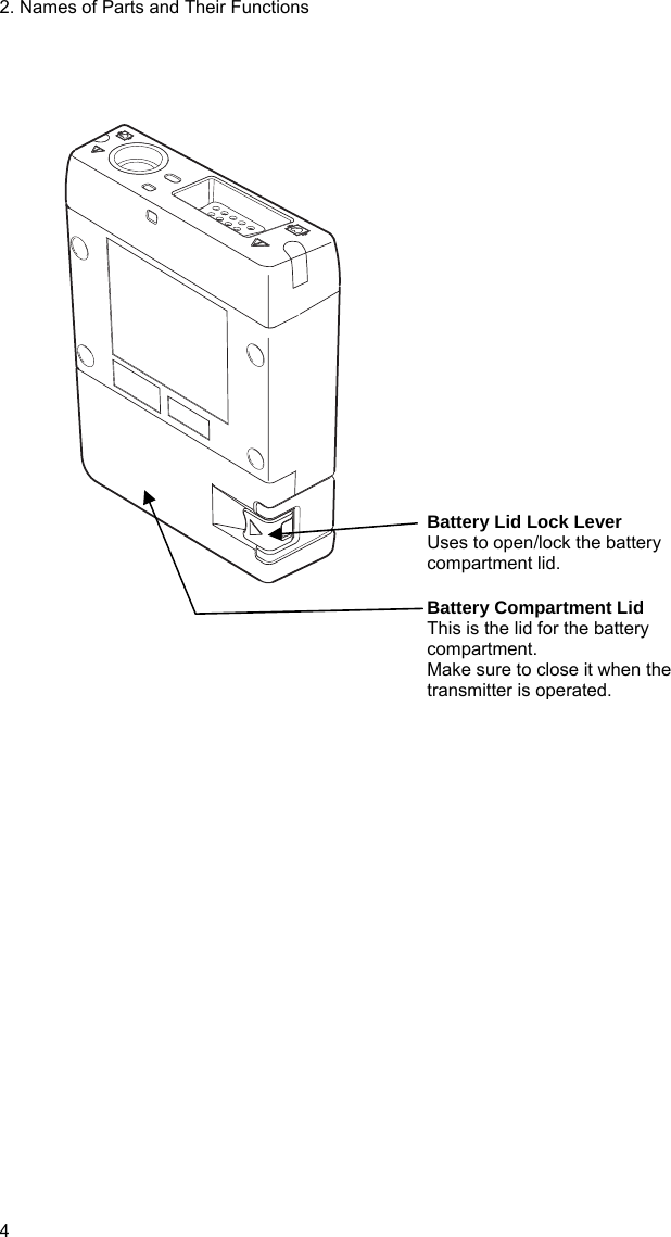 2. Names of Parts and Their Functions 4      Battery Lid Lock Lever Uses to open/lock the battery compartment lid.  Battery Compartment Lid This is the lid for the battery compartment. Make sure to close it when the transmitter is operated.      