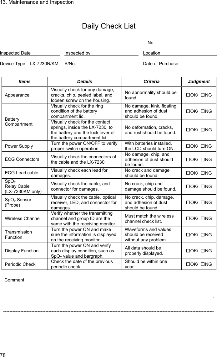 13. Maintenance and Inspection 78  Daily Check List  No.                            Inspected Date   Inspected by   Location   Device Type  LX-7230N/KM  S/No.   Date of Purchase    Items Details  Criteria Judgment Appearance Visually check for any damage, cracks, chip, peeled label, and loosen screw on the housing. No abnormality should be found.  □OK/  □NGVisually check for the ring condition of the battery compartment lid. No damage, kink, floating, and adhesion of dust should be found. □OK/  □NGBattery Compartment  Visually check for the contact springs, inside the LX-7230, to the battery and the lock lever of the battery compartment lid. No deformation, cracks, and rust should be found.  □OK/  □NGPower Supply  Turn the power ON/OFF to verify proper switch operation. With batteries installed, the LCD should turn ON.  □OK/  □NGECG Connectors  Visually check the connectors of the cable and the LX-7230. No damage, chip, and adhesion of dust should be found. □OK/  □NGECG Lead cable  Visually check each lead for damages. No crack and damage should be found.  □OK/  □NGSpO2 Relay Cable (LX-7230KM only) Visually check the cable, and connector for damages. No crack, chip and damage should be found.  □OK/  □NGSpO2 Sensor (Probe) Visually check the cable, optical receiver, LED, and connector for damages. No crack, chip, damage, and adhesion of dust should be found. □OK/  □NGWireless Channel Verify whether the transmitting channel and group ID are the same with the receiving monitor.Must match the wireless channel check list.  □OK/  □NGTransmission Function Turn the power ON and make sure the information is displayed on the receiving monitor. Waveforms and values should be received without any problem. □OK/  □NGDisplay Function Turn the power ON and verify each display condition, such as SpO2 value and bargraph. All data should be properly displayed.  □OK/  □NGPeriodic Check  Check the date of the previous periodic check. Should be within one year.  □OK/  □NG Comment       