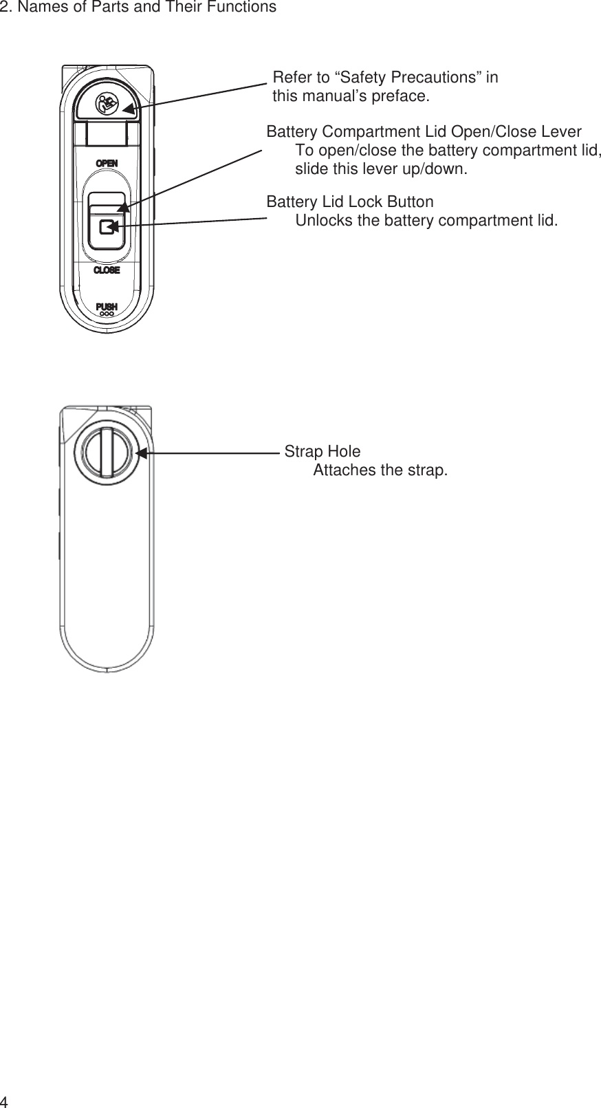 2. Names of Parts and Their Functions 4 Strap Hole Attaches the strap. Battery Lid Lock Button Unlocks the battery compartment lid.Refer to “Safety Precautions” in this manual’s preface. Battery Compartment Lid Open/Close Lever To open/close the battery compartment lid, slide this lever up/down. 