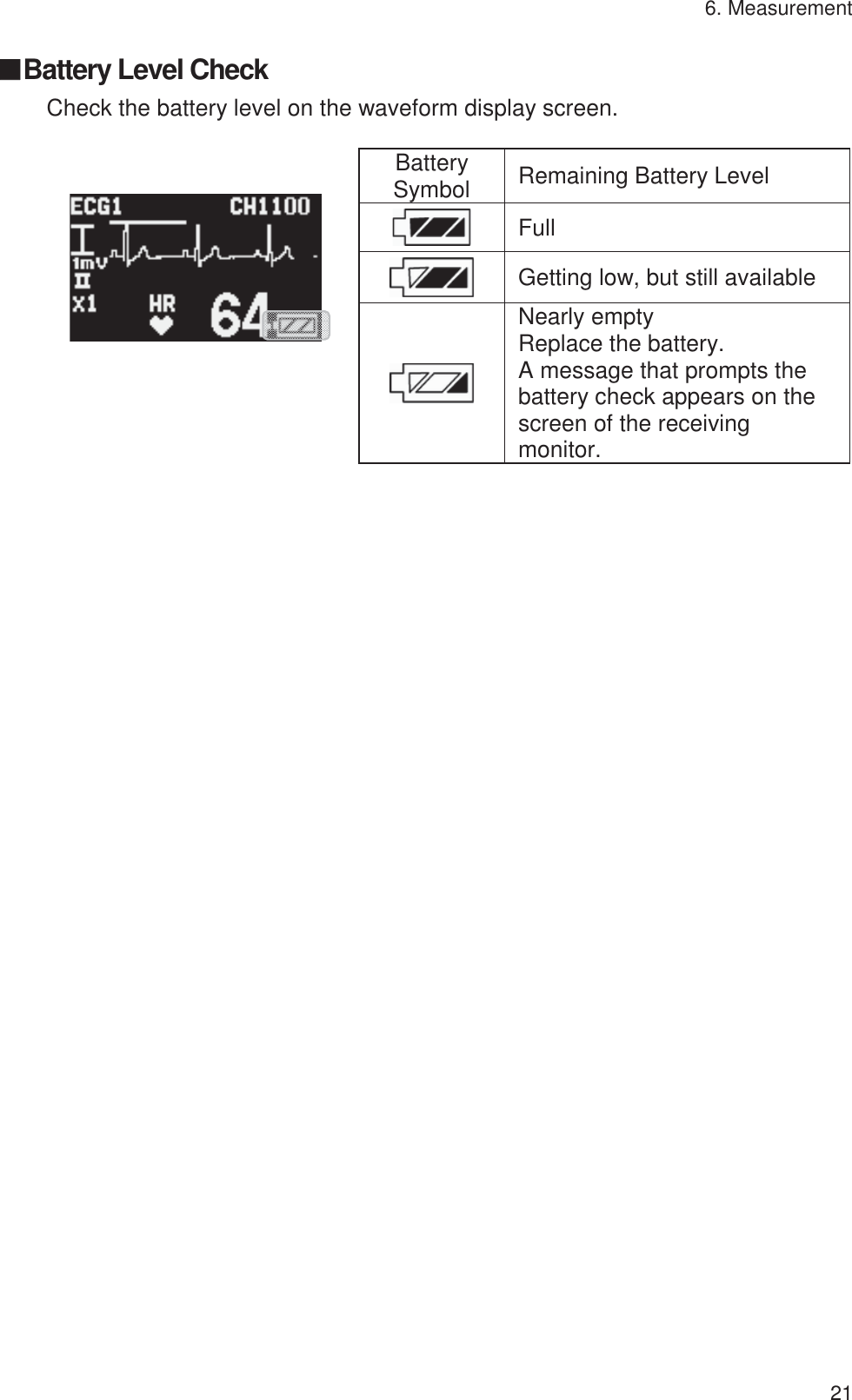 6. Measurement 21 䕔Battery Level Check Check the battery level on the waveform display screen.   Battery Symbol  Remaining Battery Level  Full  Getting low, but still available  Nearly empty Replace the battery.   A message that prompts the battery check appears on the screen of the receiving monitor. 