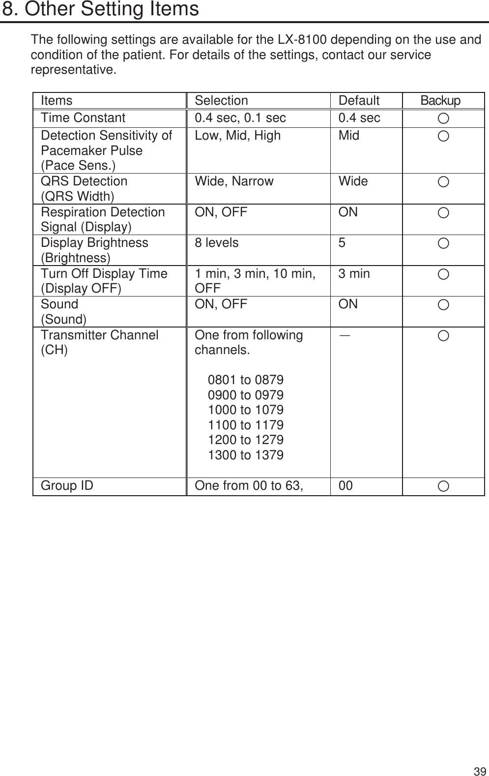  39 8. Other Setting Items The following settings are available for the LX-8100 depending on the use and condition of the patient. For details of the settings, contact our service representative.  Items Selection Default Backup Time Constant  0.4 sec, 0.1 sec  0.4 sec  Ũ Detection Sensitivity of Pacemaker Pulse   (Pace Sens.) Low, Mid, High  Mid  Ũ QRS Detection (QRS Width)  Wide, Narrow  Wide  Ũ Respiration Detection Signal (Display)  ON, OFF  ON  Ũ Display Brightness (Brightness)  8 levels  5  Ũ Turn Off Display Time (Display OFF)  1 min, 3 min, 10 min, OFF  3 min  Ũ Sound (Sound)  ON, OFF  ON  Ũ Transmitter Channel (CH)  One from following channels.  0801 to 0879 0900 to 0979 1000 to 1079 1100 to 1179 1200 to 1279 1300 to 1379  Ყ Ũ Group ID  One from 00 to 63,  00  Ũ 