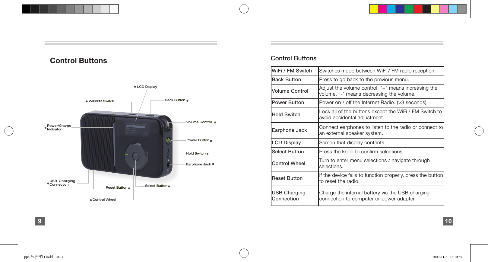 WiFi/FM SwitchLCD DisplayBack ButtonVolume ControlPower ButtonHold SwitchEarphone JackPower/ChargeIndicatorUSB Charging Connection Select ButtonControl WheelReset ButtonControl Buttons9WiFi / FM Switch Switches mode between WiFi / FM radio reception.Back Button Press to go back to the previous menu.Volume Control Adjust the volume control. “+” means increasing the volume, “-” means decreasing the volume.Power Button Power on / off the Internet Radio. (&gt;3 seconds)Hold Switch Lock all of the buttons except the WiFi / FM Switch to avoid accidental adjustment.Earphone Jack Connect earphones to listen to the radio or connect to an external speaker system.LCD Display Screen that display contents.Select Button Press the knob to confirm selections.Control Wheel Turn to enter menu selections / navigate through selections.Reset Button If the device fails to function properly, press the button to reset the radio.USB Charging ConnectionCharge the internal battery via the USB charging connection to computer or power adapter.Control Buttons10pps-fm(中性).indd   10-11 2009-11-5   16:10:35