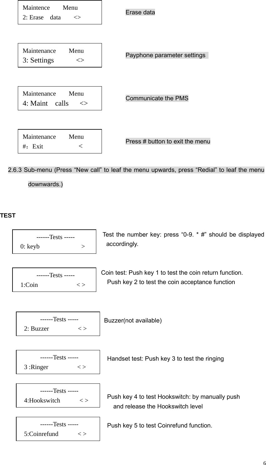   6Erase data   Payphone parameter settings     Communicate the PMS   Press # button to exit the menu  2.6.3 Sub-menu (Press “New call” to leaf the menu upwards, press “Redial” to leaf the menu downwards.)    TEST                                                                                   Test the number key: press “0-9. * #” should be displayed accordingly.                                                                                                               Coin test: Push key 1 to test the coin return function.  Push key 2 to test the coin acceptance function                                                                                                                    Buzzer(not available)                                                                                                                                Handset test: Push key 3 to test the ringing                                                                                                           Push key 4 to test Hookswitch: by manually push  and release the Hookswitch level                                      Push key 5 to test Coinrefund function.    Maintence    Menu 2: Erase  data    &lt;&gt; Maintenance    Menu 3: Settings      &lt;&gt; Maintenance    Menu 4: Maint  calls   &lt;&gt; Maintenance    Menu #：Exit           &lt;           ------Tests -----  0: keyb             &gt;       ------Tests -----  2: Buzzer         &lt; &gt;          ------Tests -----  1:Coin            &lt; &gt;       ------Tests -----  3 :Ringer         &lt; &gt;          ------Tests -----  4:Hookswitch      &lt; &gt;         ------Tests -----  5:Coinrefund      &lt; &gt; 