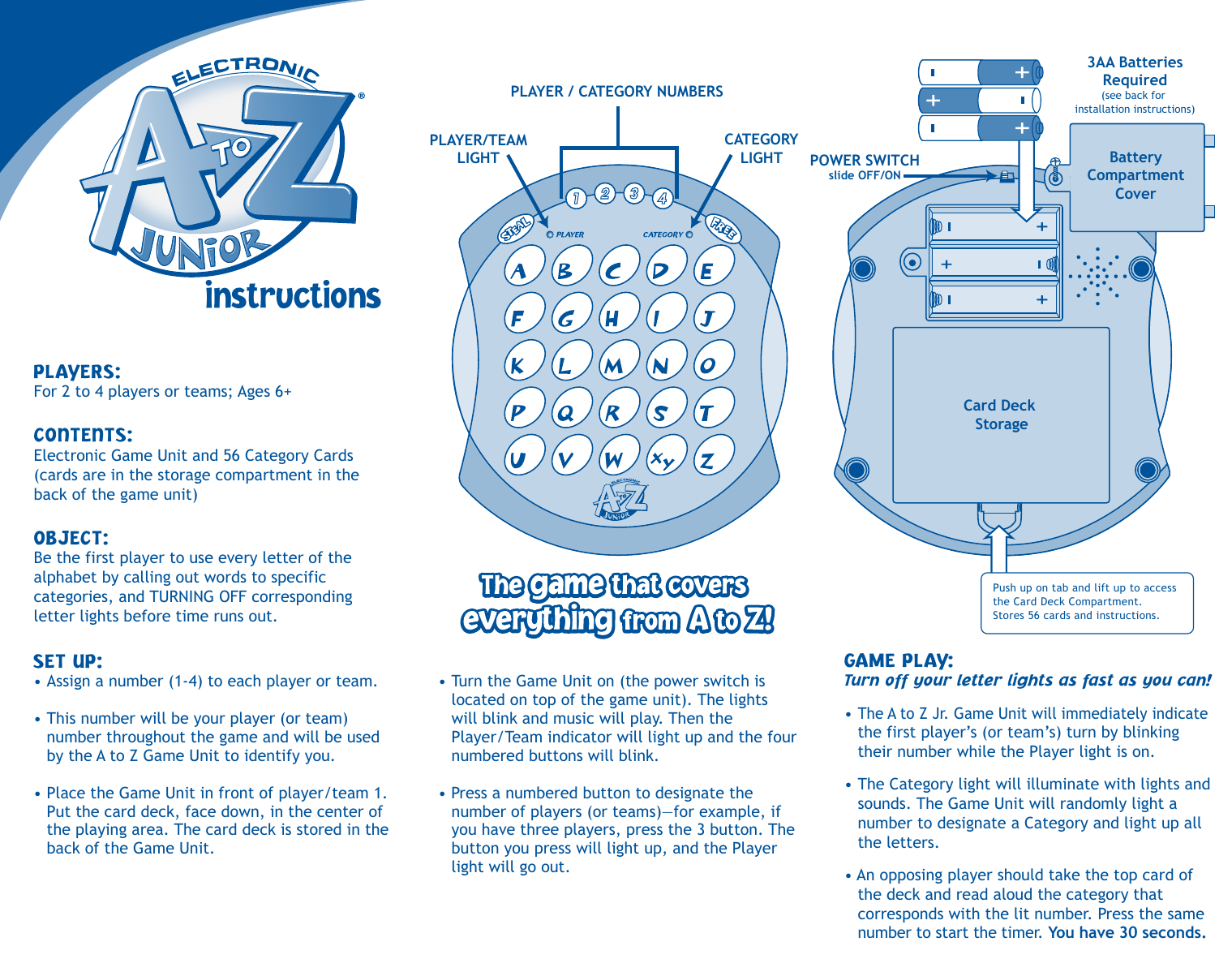 Game инструкция. Игры user manual. User Guide example. Guide game instruction. Instructions Cover.