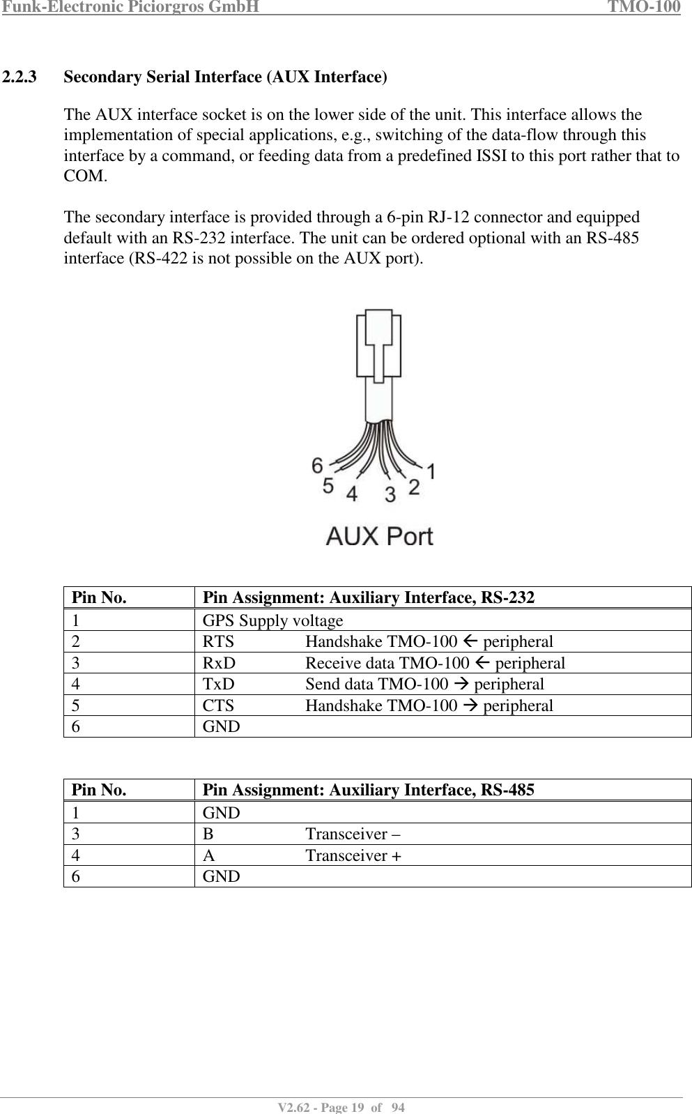 Funk-Electronic Piciorgros GmbH   TMO-100   V2.62 - Page 19  of   94   2.2.3 Secondary Serial Interface (AUX Interface) The AUX interface socket is on the lower side of the unit. This interface allows the implementation of special applications, e.g., switching of the data-flow through this interface by a command, or feeding data from a predefined ISSI to this port rather that to COM.  The secondary interface is provided through a 6-pin RJ-12 connector and equipped default with an RS-232 interface. The unit can be ordered optional with an RS-485 interface (RS-422 is not possible on the AUX port).      Pin No.  Pin Assignment: Auxiliary Interface, RS-232 1  GPS Supply voltage 2  RTS    Handshake TMO-100  peripheral 3  RxD    Receive data TMO-100  peripheral 4  TxD    Send data TMO-100  peripheral 5  CTS    Handshake TMO-100  peripheral 6  GND   Pin No.  Pin Assignment: Auxiliary Interface, RS-485 1  GND 3  B    Transceiver – 4  A    Transceiver + 6  GND  