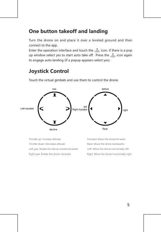 One button takeoff and landingTurn the drone on and place it over a leveled ground and then connect to the app. Enter the operation interface and touch the         icon, if there is a pop up window select yes to start auto take off.  Press the       icon again to engage auto landing (if a popup appears select yes).Joystick ControlTouch the virtual gimbals and use them to control the drone. Throttle up: Increase altitude                                     Forward: Move the drone forwardThrottle down: Decrease altitude                               Back: Move the drone backwards        Left yaw: Rotate the drone counterclockwise             Left: Move the drone horizontally leftRight yaw: Rotate the drone clockwise                      Right: Move the drone horizontally right5risedeclineLeft-handed Right-handed rightleftbeforeRear