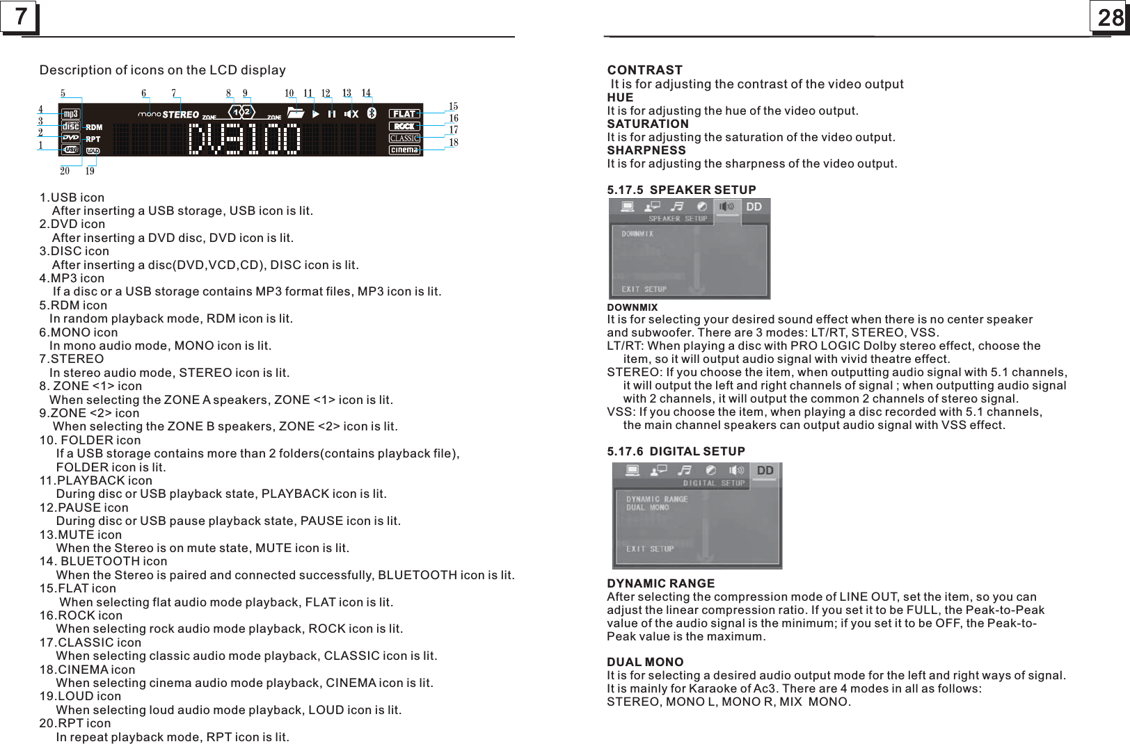 28HUE It is for adjusting the hue of the video output.   SATURATION It is for adjusting the saturation of the video output.  SHARPNESS It is for adjusting the sharpness of the video output.  5.17.5  SPEAKER SETUP       DOWNMIXIt is for selecting your desired sound effect when there is no center speakerand subwoofer. There are 3 modes: LT/RT, STEREO, VSS.LT/RT: When playing a disc with PRO LOGIC Dolby stereo effect, choose the     item, so it will output audio signal with vivid theatre effect.STEREO: If you choose the item, when outputting audio signal with 5.1 channels,     it will output the left and right channels of signal ; when outputting audio signal     with 2 channels, it will output the common 2 channels of stereo signal. VSS: If you choose the item, when playing a disc recorded with 5.1 channels,     the main channel speakers can output audio signal with VSS effect.   5.17.6  DIGITAL SETUP          DYNAMIC RANGE After selecting the compression mode of LINE OUT, set the item, so you canadjust the linear compression ratio. If you set it to be FULL, the Peak-to-Peakvalue of the audio signal is the minimum; if you set it to be OFF, the Peak-to-Peak value is the maximum.    DUAL MONO It is for selecting a desired audio output mode for the left and right ways of signal.It is mainly for Karaoke of Ac3. There are 4 modes in all as follows:STEREO, MONO L, MONO R, MIX  MONO.CONTRAST It is for adjusting the contrast of the video outputDescription of icons on the LCD display1.USB icon    After inserting a USB storage, USB icon is lit.2.DVD icon    After inserting a DVD disc, DVD icon is lit.3.DISC icon    After inserting a disc(DVD,VCD,CD), DISC icon is lit.4.MP3 icon    If a disc or a USB storage contains MP3 format files, MP3 icon is lit.5.RDM icon   In random playback mode, RDM icon is lit.6.MONO icon   In mono audio mode, MONO icon is lit.7.STEREO   In stereo audio mode, STEREO icon is lit.8. ZONE &lt;1&gt; icon   When selecting the ZONE A speakers, ZONE &lt;1&gt; icon is lit.9.ZONE &lt;2&gt; icon    When selecting the ZONE B speakers, ZONE &lt;2&gt; icon is lit.10. FOLDER icon     If a USB storage contains more than 2 folders(contains playback file),     FOLDER icon is lit.11.PLAYBACK icon     During disc or USB playback state, PLAYBACK icon is lit.12.PAUSE icon     During disc or USB pause playback state, PAUSE icon is lit.13.MUTE icon     When the Stereo is on mute state, MUTE icon is lit.14. BLUETOOTH icon     When the Stereo is paired and connected successfully,   icon is lit.15.FLAT icon      When selecting flat audio mode playback, FLAT icon is lit.16.ROCK icon     When selecting rock audio mode playback, ROCK icon is lit.17.CLASSIC icon     When selecting classic audio mode playback, CLASSIC icon is lit.18.CINEMA icon     When selecting cinema audio mode playback, CINEMA icon is lit.19.LOUD icon     When selecting loud audio mode playback, LOUD icon is lit.20.RPT icon     In repeat playback mode, RPT icon is lit.    BLUETOOTH