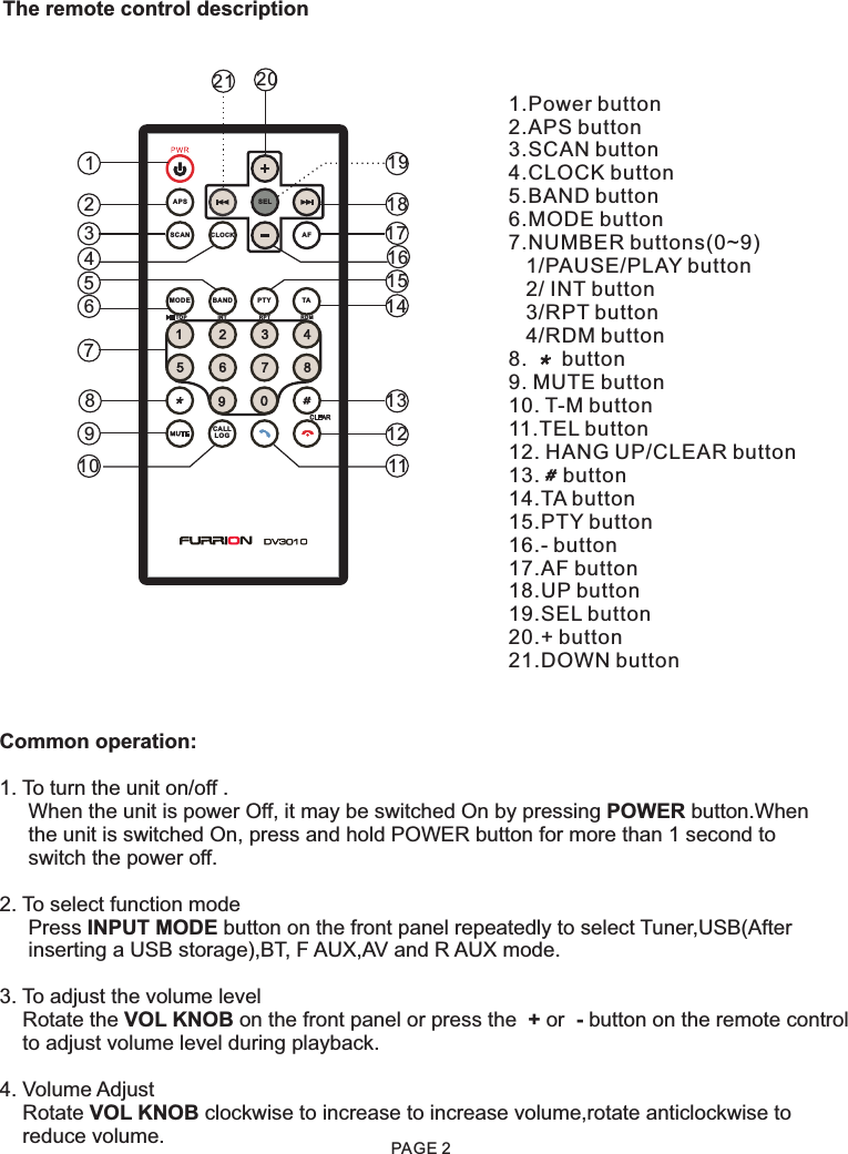 1TOP I NT RP T RDMMODEAPSSCAN CL OCK AFSELBAND PT Y TACALLLOGThe remote control description1.Power button2.APS button3.SCAN button4.CLOCK button5.BAND button6.MODE button7.NUMBER buttons(0~9)   1/PAUSE/PLAY button   2/ INT button   3/RPT button   4/RDM button8.      button9. MUTE button10. T-M button11.TEL button12. HANG UP/CLEAR button13.    button14.TA button15.PTY button16.- button17.AF button18.UP button19.SEL button20.+ button21.DOWN buttonCommon operation:1. To turn the unit on/off .     When the unit is power Off, it may be switched On by pressing POWER button.When      the unit is switched On, press and hold POWER button for more than 1 second to     switch the power off. 2. To select function mode     Press INPUT MODE button on the front panel repeatedly to select Tuner,USB(After      inserting a USB storage),BT, F AUX,AV and R AUX mode. 3. To adjust the volume level    Rotate the VOL KNOB on the front panel or press the  + or  - button on the remote control    to adjust volume level during playback. 4. Volume Adjust    Rotate VOL KNOB clockwise to increase to increase volume,rotate anticlockwise to     reduce volume. PAGE 221 2023456789121314151716181910 11