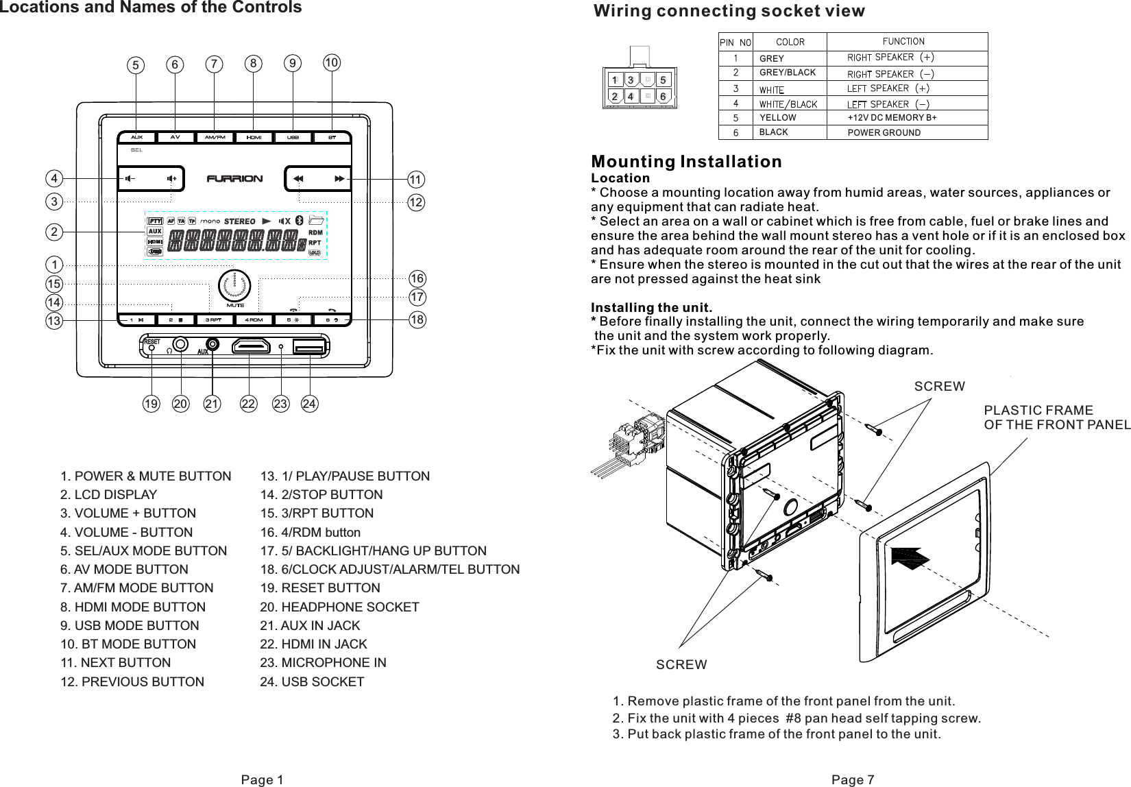 Locations and Names of the Controls1. POWER &amp; MUTE BUTTON2. LCD DISPLAY3. VOLUME + BUTTON4. VOLUME - BUTTON5. SEL/AUX MODE BUTTON6. AV MODE BUTTON7. AM/FM MODE BUTTON8. HDMI MODE BUTTON9. USB MODE BUTTON10. BT MODE BUTTON11. NEXT BUTTON12. PREVIOUS BUTTON13. 1/ PLAY/PAUSE BUTTON14. 2/STOP BUTTON 15. 3/RPT BUTTON16. 4/RDM button17. 5/ BACKLIGHT/HANG UP BUTTON18. 6/CLOCK ADJUST/ALARM/TEL BUTTON19. RESET BUTTON20. HEADPHONE SOCKET21. AUX IN JACK22. HDMI IN JACK23. MICROPHONE IN24. USB SOCKET Page 1  Page 7519 20 21 22 23 2441114151312213 181716678910Wiring connecting socket viewGREYYELLOW +12V DC MEMORY B+GREY/BLACKBLACKPOWER GROUND123456Mounting InstallationLocation* Choose a mounting location away from humid areas, water sources, appliances or any equipment that can radiate heat.* Select an area on a wall or cabinet which is free from cable, fuel or brake lines and ensure the area behind the wall mount stereo has a vent hole or if it is an enclosed boxand has adequate room around the rear of the unit for cooling.* Ensure when the stereo is mounted in the cut out that the wires at the rear of the unit are not pressed against the heat sinkInstalling the unit.* Before finally installing the unit, connect the wiring temporarily and make sure the unit and the system work properly.*Fix the unit with screw according to following diagram. 1. Remove plastic frame of the front panel from the unit.2. Fix the unit with 4 pieces  #8 pan head self tapping screw.3. Put back plastic frame of the front panel to the unit.SCREW SCREWPLASTIC FRAMEOF THE FRONT PANEL