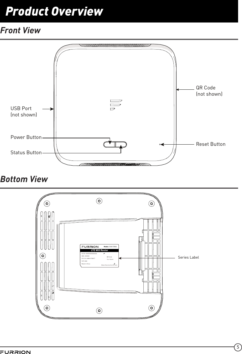 5Product OverviewFront ViewPower ButtonUSB Port(not shown)Reset ButtonStatus ButtonQR Code(not shown)Bottom ViewSeries LabelQR Code14 x 14mm LTE Wiﬁ RouterModel: FAN17B83 ICCID:IMEI: FCC ID: 2ABH3-FAN17https://access.furrion.comMade In China XXXXXXYYYY-MMXXXXXXXXXXXXXXX