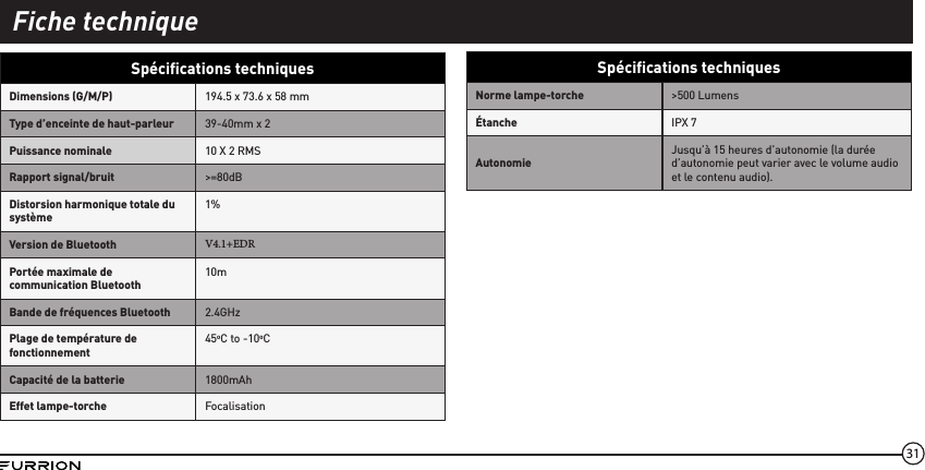 31Spéciﬁcations techniquesDimensions (G/M/P) 194.5 x 73.6 x 58 mmType d’enceinte de haut-parleur  39-40mm x 2Puissance nominale 10 X 2 RMSRapport signal/bruit &gt;=80dBDistorsion harmonique totale du système1%Version de Bluetooth V4.1+EDRPortée maximale de communication Bluetooth10mBande de fréquences Bluetooth 2.4GHzPlage de température de fonctionnement45oC to -10oCCapacité de la batterie 1800mAh Effet lampe-torche FocalisationSpéciﬁcations techniquesNorme lampe-torche &gt;500 LumensÉtanche IPX 7AutonomieJusqu’à 15 heures d’autonomie (la durée d’autonomie peut varier avec le volume audio et le contenu audio).Fiche technique