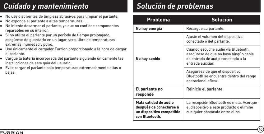 45 ●No use disolventes de limpieza abrasivos para limpiar el parlante. ●No exponga el parlante a altas temperaturas. ●No intente desarmar el parlante, ya que no contiene componentes reparables en su interior. ●Si no utiliza el parlante por un período de tiempo prolongado, asegúrese de guardarlo en un lugar seco, libre de temperaturas extremas, humedad y polvo. ●Use únicamente el cargador Furrion proporcionado a la hora de cargar el parlante. ●Cargue la batería incorporada del parlante siguiendo únicamente las instrucciones de esta guía del usuario. ●Evite cargar el parlante bajo temperaturas extremadamente altas o bajas.Problema SoluciónNo hay energía Recargue su parlante.No hay sonidoAjuste el volumen del dispositivo conectado o del parlante.Cuando escuche audio vía Bluetooth, asegúrese de que no haya ningún cable de entrada de audio conectado a la entrada auxiliar.Asegúrese de que el dispositivo Bluetooth se encuentre dentro del rango operacional eficaz.El parlante no respondeReinicie el parlante.Mala calidad de audio después de conectarse a un dispositivo compatible con Bluetooth.La recepción Bluetooth es mala. Acerque el dispositivo a este producto o elimine cualquier obstáculo entre ellos.Cuidado y mantenimiento Solución de problemas