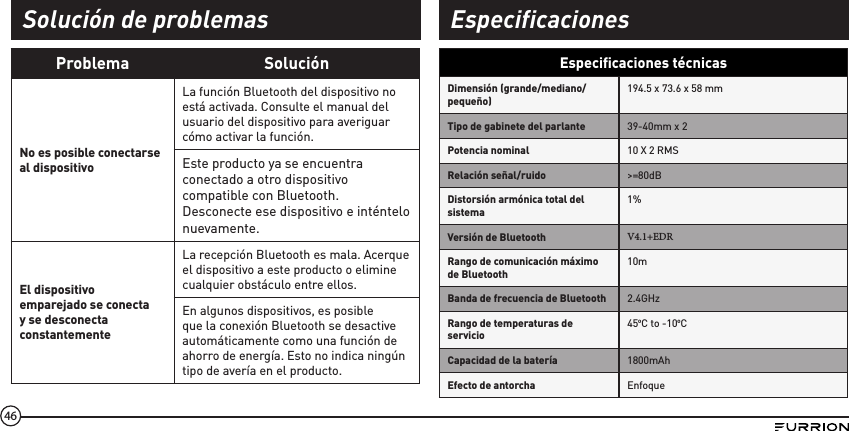 46Problema SoluciónNo es posible conectarse al dispositivoLa función Bluetooth del dispositivo no está activada. Consulte el manual del usuario del dispositivo para averiguar cómo activar la función.Este producto ya se encuentra conectado a otro dispositivo compatible con Bluetooth. Desconecte ese dispositivo e inténtelo nuevamente.El dispositivo emparejado se conecta y se desconecta constantementeLa recepción Bluetooth es mala. Acerque el dispositivo a este producto o elimine cualquier obstáculo entre ellos.En algunos dispositivos, es posible que la conexión Bluetooth se desactive automáticamente como una función de ahorro de energía. Esto no indica ningún tipo de avería en el producto.Especiﬁcaciones técnicasDimensión (grande/mediano/pequeño)194.5 x 73.6 x 58 mmTipo de gabinete del parlante 39-40mm x 2Potencia nominal 10 X 2 RMSRelación señal/ruido &gt;=80dBDistorsión armónica total del sistema1%Versión de Bluetooth V4.1+EDRRango de comunicación máximo de Bluetooth10mBanda de frecuencia de Bluetooth 2.4GHzRango de temperaturas de servicio45oC to -10oCCapacidad de la batería 1800mAh Efecto de antorcha EnfoqueSolución de problemas Especificaciones