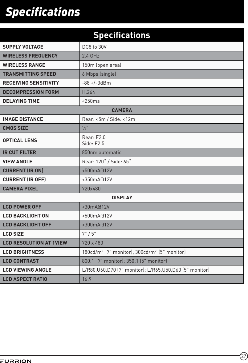 Page 27 of Furrion FOS05TA Vision S Camera System - Monitor User Manual IM FCM00001 indd