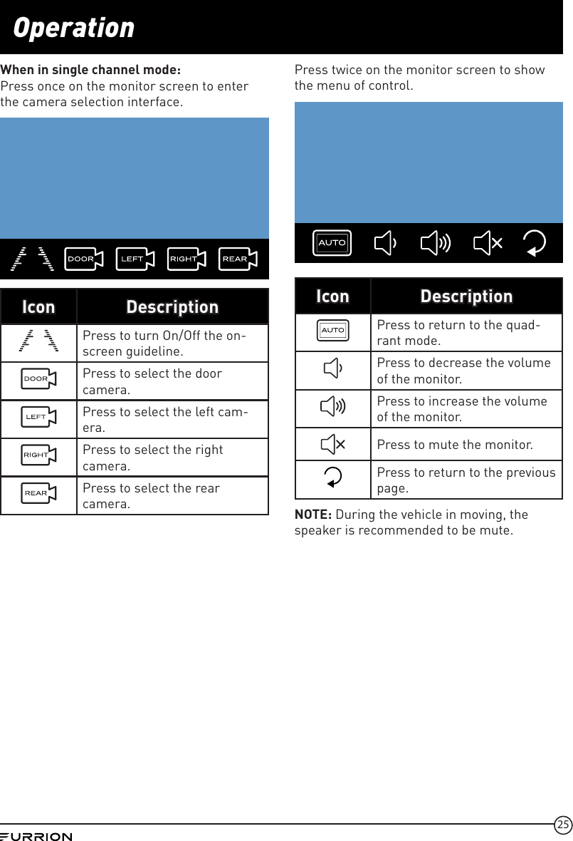 Page 25 of Furrion FOS07TA Vision S Camera System - Monitor User Manual IM FCM00001 indd