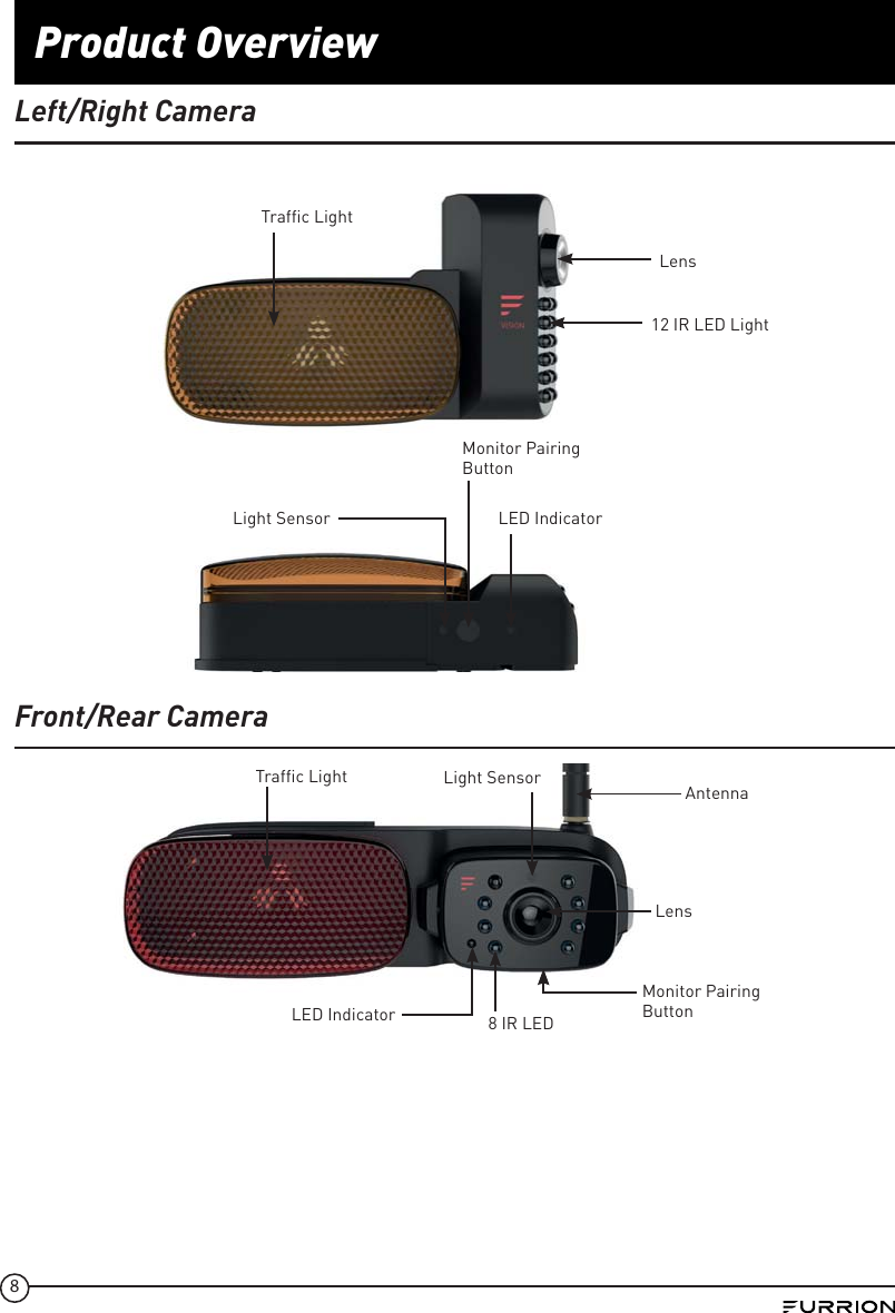 Page 8 of Furrion FOS07TA Vision S Camera System - Monitor User Manual IM FCM00001 indd