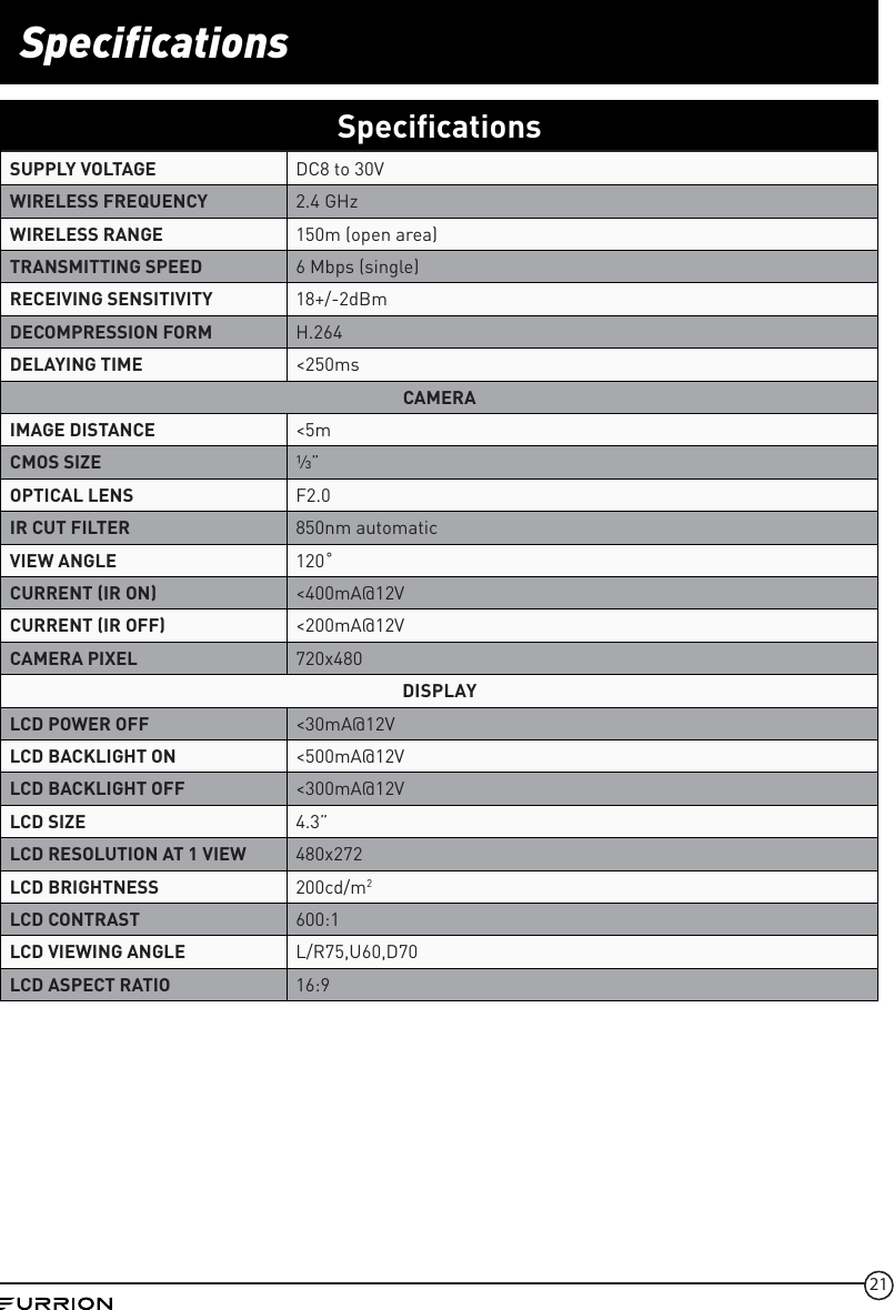 Page 21 of Furrion FOS43TA Vision S Camera System - Monitor User Manual IM FCM00002 indd