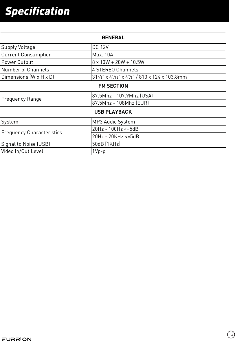 Page 14 of Furrion FSBN25M 4-Zone, 2.1Ch Sound Bar DC User Manual IM FAV00008