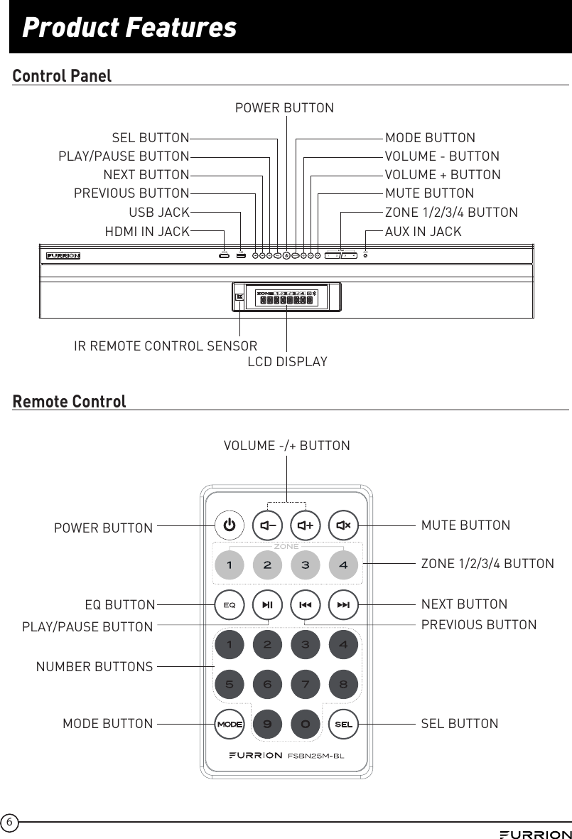 Page 7 of Furrion FSBN25M 4-Zone, 2.1Ch Sound Bar DC User Manual IM FAV00008