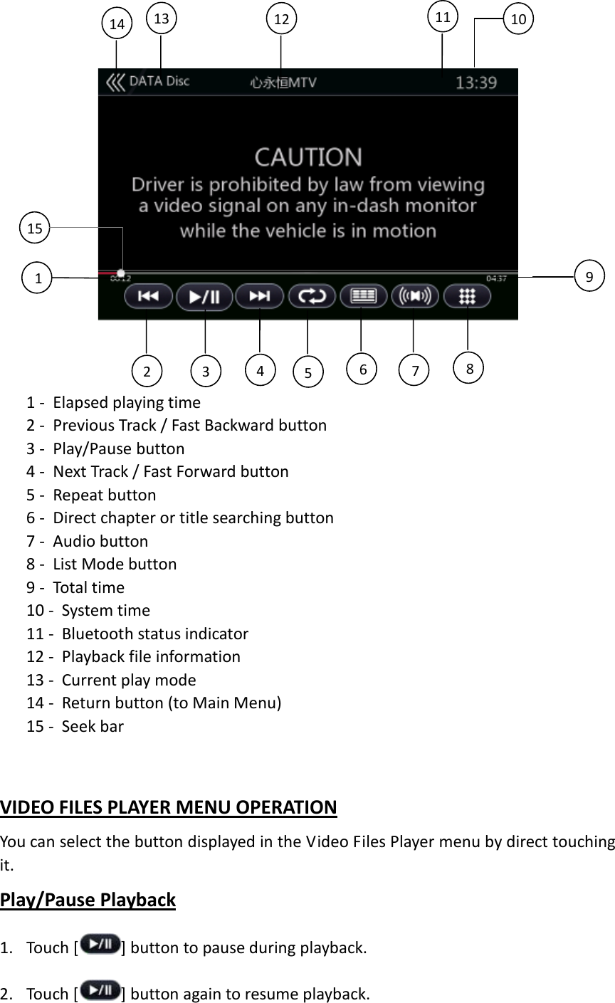       1 - Elapsed playing time   2 - Previous Track / Fast Backward button 3 - Play/Pause button 4 - Next Track / Fast Forward button 5 - Repeat button 6 - Direct chapter or title searching button 7 - Audio button   8 - List Mode button 9 - Total time   10 - System time   11 - Bluetooth status indicator 12 - Playback file information 13 - Current play mode 14 - Return button (to Main Menu) 15 - Seek bar    VIDEO FILES PLAYER MENU OPERATION You can select the button displayed in the Video Files Player menu by direct touching it. Play/Pause Playback 1. Touch [ ] button to pause during playback. 2. Touch [ ] button again to resume playback.   13  11  12  14   1 10   6 4  2   8 5  3   7 9  15  