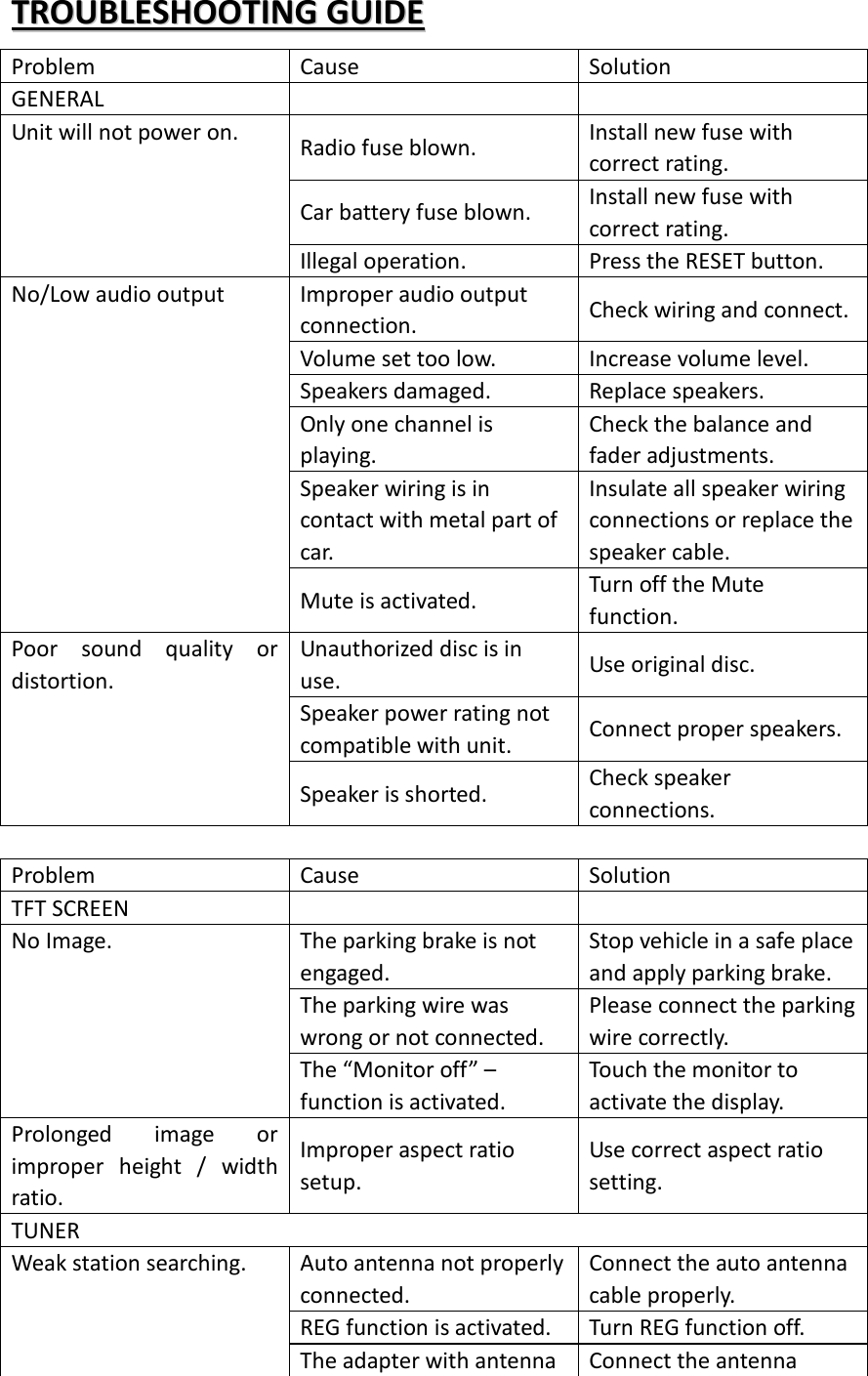 TTRROOUUBBLLEESSHHOOOOTTIINNGG  GGUUIIDDEE  Problem  Cause Solution GENERAL    Unit will not power on. Radio fuse blown. Install new fuse with correct rating. Car battery fuse blown. Install new fuse with correct rating. Illegal operation. Press the RESET button. No/Low audio output Improper audio output connection. Check wiring and connect. Volume set too low. Increase volume level. Speakers damaged. Replace speakers. Only one channel is playing. Check the balance and fader adjustments.  Speaker wiring is in contact with metal part of car. Insulate all speaker wiring connections or replace the speaker cable. Mute is activated. Turn off the Mute function. Poor sound quality or distortion. Unauthorized disc is in use. Use original disc. Speaker power rating not compatible with unit. Connect proper speakers. Speaker is shorted. Check speaker connections.  Problem  Cause Solution TFT SCREEN   No Image. The parking brake is not engaged. Stop vehicle in a safe place and apply parking brake. The parking wire was wrong or not connected. Please connect the parking wire correctly. The “Monitor off” – function is activated. Touch the monitor to activate the display. Prolonged image or improper height / width ratio. Improper aspect ratio setup. Use correct aspect ratio setting. TUNER Weak station searching. Auto antenna not properly connected. Connect the auto antenna cable properly. REG function is activated. Turn REG function off. The adapter with antenna Connect the antenna 