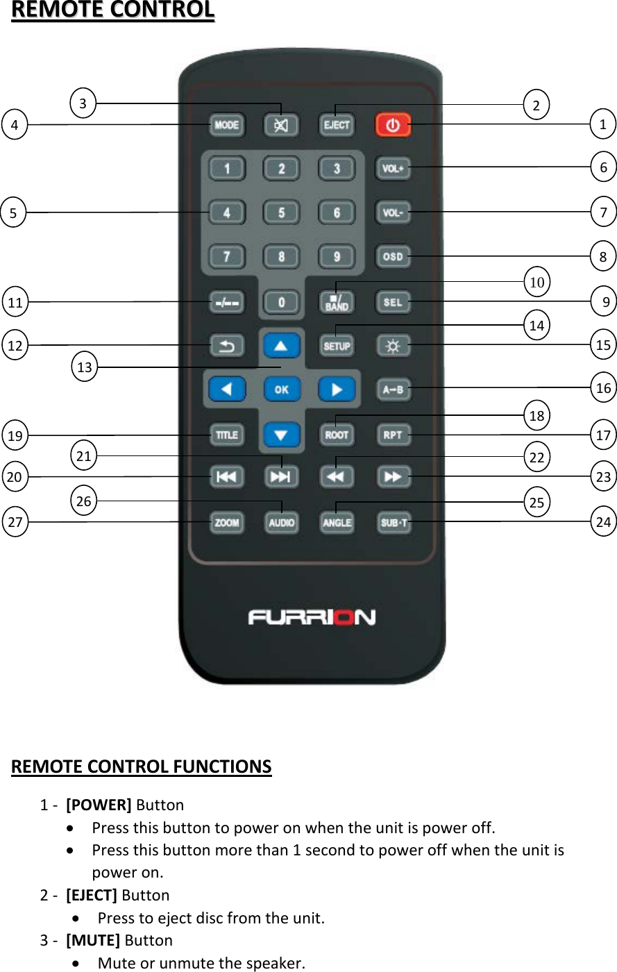 RREEMMOOTTEE  CCOONNTTRROOLL     REMOTE CONTROL FUNCTIONS 1 - [POWER] Button • Press this button to power on when the unit is power off. • Press this button more than 1 second to power off when the unit is power on. 2 - [EJECT] Button • Press to eject disc from the unit. 3 - [MUTE] Button • Mute or unmute the speaker. 2 1 3 4 6 7 8 11 10  9 14 15 12 16 13 18 17 19 22 23 21 20 25 24 26 27 5 