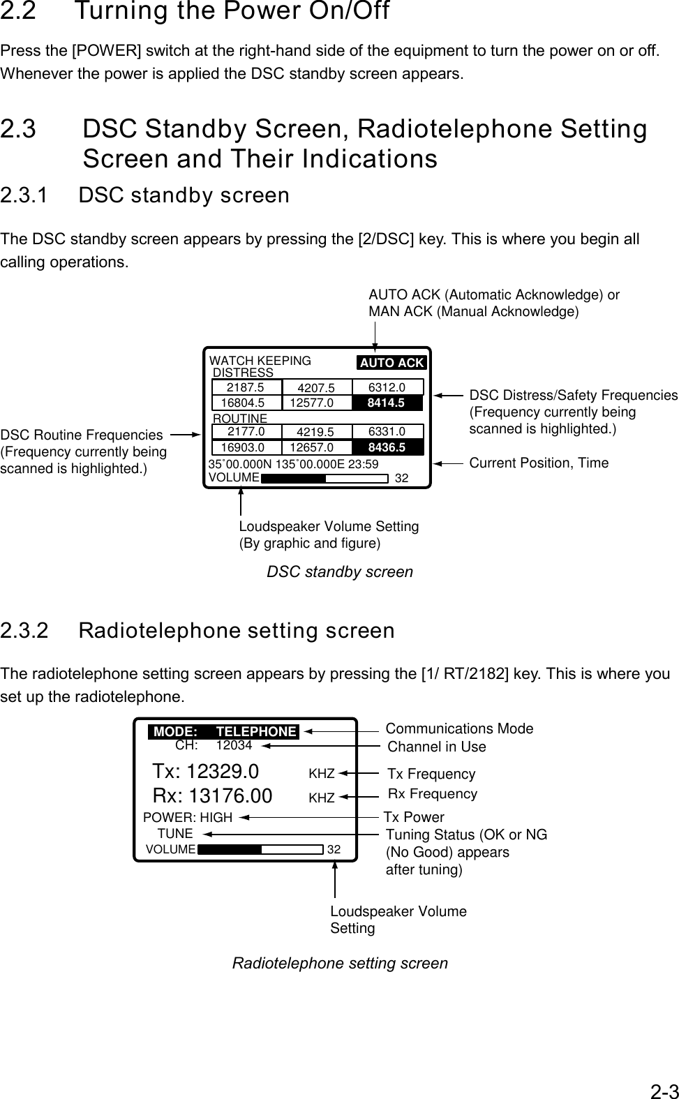 2-32.2 Turning the Power On/OffPress the [POWER] switch at the right-hand side of the equipment to turn the power on or off.Whenever the power is applied the DSC standby screen appears.2.3 DSC Standby Screen, Radiotelephone SettingScreen and Their Indications2.3.1 DSC standby screenThe DSC standby screen appears by pressing the [2/DSC] key. This is where you begin allcalling operations.35˚00.000N 135˚00.000E 23:59WATCH KEEPING2187.5 4207.5 6312.016804.5 12577.0DISTRESSROUTINE2177.0 4219.5 6331.016903.0 12657.0VOLUME 32AUTO ACKAUTO ACK (Automatic Acknowledge) orMAN ACK (Manual Acknowledge)DSC Distress/Safety Frequencies(Frequency currently beingscanned is highlighted.)Current Position, TimeLoudspeaker Volume Setting(By graphic and figure)DSC Routine Frequencies(Frequency currently beingscanned is highlighted.)8414.58436.5DSC standby screen2.3.2 Radiotelephone setting screenThe radiotelephone setting screen appears by pressing the [1/ RT/2182] key. This is where youset up the radiotelephone.MODE: TELEPHONE      CH: 12034VOLUME 32Tx: 12329.0KHZRx: 13176.00KHZ POWER: HIGH    TUNE      Communications ModeChannel in UseTx FrequencyRx FrequencyTx PowerTuning Status (OK or NG(No Good) appearsafter tuning)Loudspeaker VolumeSettingMODE: TELEPHONERadiotelephone setting screen