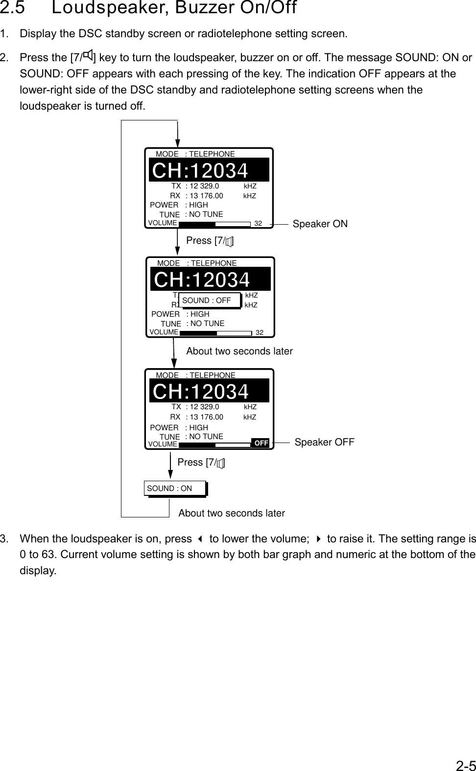 2-52.5 Loudspeaker, Buzzer On/Off1.  Display the DSC standby screen or radiotelephone setting screen.2.  Press the [7/ ] key to turn the loudspeaker, buzzer on or off. The message SOUND: ON orSOUND: OFF appears with each pressing of the key. The indication OFF appears at thelower-right side of the DSC standby and radiotelephone setting screens when theloudspeaker is turned off.WATCH KEEPINGVOLUME 32CH:12034MODE : TELEPHONETX TUNEPOWERRX : 12 329.0     kHZ: 13 176.00   kHZ: NO TUNE: HIGHSOUND : OFFSOUND : ONWATCH KEEPINGVOLUMECH:12034MODE : TELEPHONETX TUNEPOWERRX : 12 329.0     kHZ: 13 176.00   kHZ: NO TUNE: HIGHOFFSpeaker OFFWATCH KEEPINGVOLUME 32CH:12034MODE : TELEPHONETX TUNEPOWERRX : 12 329.0     kHZ: 13 176.00   kHZ: NO TUNE: HIGHAbout two seconds laterPress [7/  ]About two seconds laterPress [7/  ]Speaker ON3.  When the loudspeaker is on, press  to lower the volume;  to raise it. The setting range is0 to 63. Current volume setting is shown by both bar graph and numeric at the bottom of thedisplay.