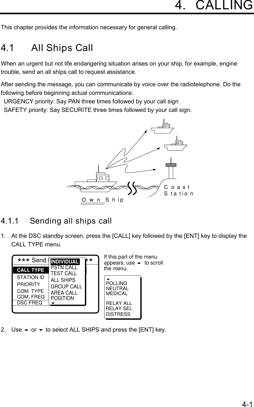 4-1 4. CALLINGThis chapter provides the information necessary for general calling.4.1 All Ships CallWhen an urgent but not life endangering situation arises on your ship, for example, enginetrouble, send an all ships call to request assistance.After sending the message, you can communicate by voice over the radiotelephone. Do thefollowing before beginning actual communications:  URGENCY priority: Say PAN three times followed by your call sign  SAFETY priority: Say SECURITE three times followed by your call sign.Own ShipCoastStation4.1.1 Sending all ships call1.  At the DSC standby screen, press the [CALL] key followed by the [ENT] key to display theCALL TYPE menu.*** Send MESSAGE *** STATION IDPRIORITYCOM. TYPECOM. FREQDSC FREQ: All ships: Safety : Telephone :  2187.5 kHzRELAY SELPOLLINGNEUTRALMEDICALRELAY ALLDISTRESSCALL TYPEIf this part of the menuappears, use  to scrollthe menu. PSTN CALLTEST CALLALL SHIPSGROUP CALLAREA CALLPOSITION INDIVIDUAL2. Use  or  to select ALL SHIPS and press the [ENT] key.