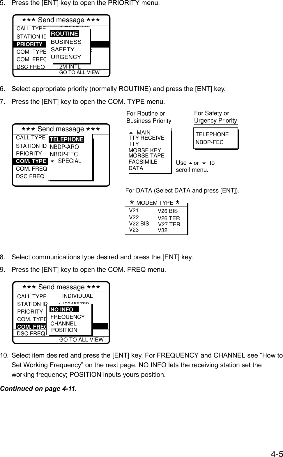 4-55.  Press the [ENT] key to open the PRIORITY menu.CALL TYPE  STATION ID COM. TYPE COM. FREQ DSC FREQ: INDIVIDUAL: --------- : TELEPHONE : NO INFOR : 2M-INTLGO TO ALL VIEW*** Send message *** PRIORITY  :  BUSINESS SAFETY URGENCYROUTINE 6.  Select appropriate priority (normally ROUTINE) and press the [ENT] key.7.  Press the [ENT] key to open the COM. TYPE menu.CALL TYPE  STATION ID PRIORITY COM. FREQ DSC FREQ: INDIVIDUAL: --------- : ROUTINE : NO INFOR : 2M-INTL*** Send message *** TELEPHONENBDP-FECFor Routine or Business Priority For Safety orUrgency PriorityCOM. TYPE : TTY RECEIVETTYMORSE KEYMORSE TAPEFACSIMILEDATAMAINV32* MODEM TYPE *V21 V26 BISV22 V26 TERV22 BIS V27 TERV23For DATA (Select DATA and press [ENT]).Use  or toscroll menu.TELEPHONENBDP-ARQNBDP-FECSPECIAL8.  Select communications type desired and press the [ENT] key.9.  Press the [ENT] key to open the COM. FREQ menu.*** Send message ***CALL TYPE STATION ID       : 123456789 PRIORITY COM. TYPE DSC FREQ: INDIVIDUAL : 12M-INTLCOM. FREQ FREQUENCYCHANNELPOSITIONNO INFOGO TO ALL VIEW10.  Select item desired and press the [ENT] key. For FREQUENCY and CHANNEL see “How toSet Working Frequency” on the next page. NO INFO lets the receiving station set theworking frequency; POSITION inputs yours position.Continued on page 4-11.