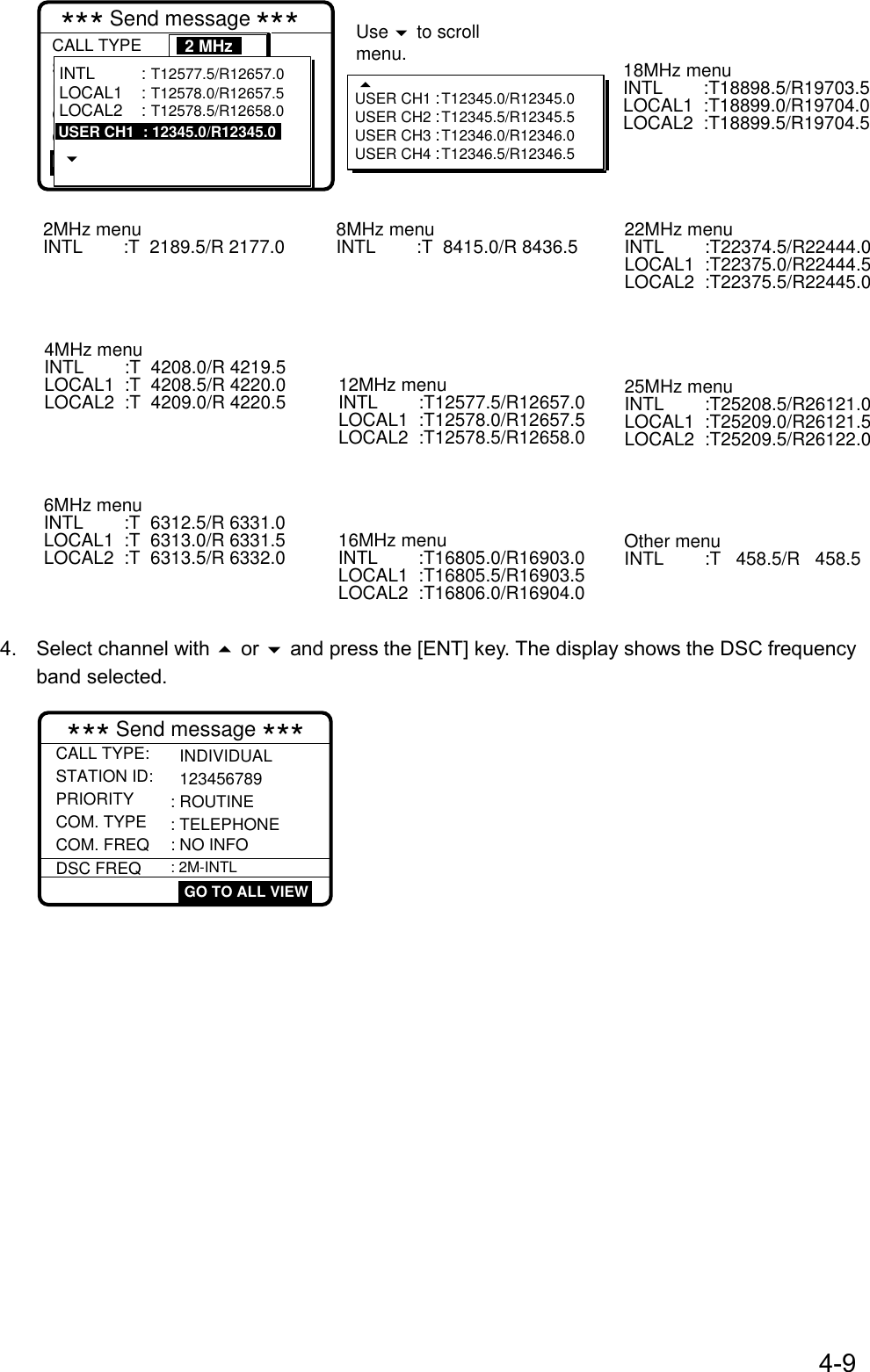 4-9 GO TO ALL VIEWCALL TYPE Station ID Priority Com. type COM. FREQ: Individual : 001234567 : Routine : Telephone : No infor : 12M-INTL  6 MHz  8 MHz12 MHz4 MHzUSER CH1 :T12345.0/R12345.0USER CH2 :T12345.5/R12345.5USER CH3 :T12346.0/R12346.0USER CH4 :T12346.5/R12346.5Use   to scrollmenu.12MHz menu INTL        :T12577.5/R12657.0 LOCAL1  :T12578.0/R12657.5 LOCAL2  :T12578.5/R12658.0   16MHz menu INTL        :T16805.0/R16903.0 LOCAL1  :T16805.5/R16903.5 LOCAL2  :T16806.0/R16904.0 2MHz menu INTL        :T  2189.5/R 2177.0    4MHz menu INTL        :T  4208.0/R 4219.5 LOCAL1  :T  4208.5/R 4220.0 LOCAL2  :T  4209.0/R 4220.5   6MHz menu INTL        :T  6312.5/R 6331.0 LOCAL1  :T  6313.0/R 6331.5 LOCAL2  :T  6313.5/R 6332.0   8MHz menu INTL        :T  8415.0/R 8436.5      18MHz menu INTL        :T18898.5/R19703.5 LOCAL1  :T18899.0/R19704.0 LOCAL2  :T18899.5/R19704.5    22MHz menu INTL        :T22374.5/R22444.0 LOCAL1  :T22375.0/R22444.5 LOCAL2  :T22375.5/R22445.0    25MHz menu INTL        :T25208.5/R26121.0 LOCAL1  :T25209.0/R26121.5 LOCAL2  :T25209.5/R26122.0    Other menu INTL        :T   458.5/R   458.5   2 MHzDSC FREQINTL          :  T12577.5/R12657.0LOCAL1    : T12578.0/R12657.5LOCAL2    : T12578.5/R12658.0USER CH1  : 12345.0/R12345.0  *** Send message ***4.  Select channel with  or  and press the [ENT] key. The display shows the DSC frequencyband selected.*** Send message ***CALL TYPE:STATION ID: PRIORITYCOM. TYPECOM. FREQDSC FREQ  INDIVIDUAL  123456789 : ROUTINE: TELEPHONE: NO INFO: 2M-INTLGO TO ALL VIEW