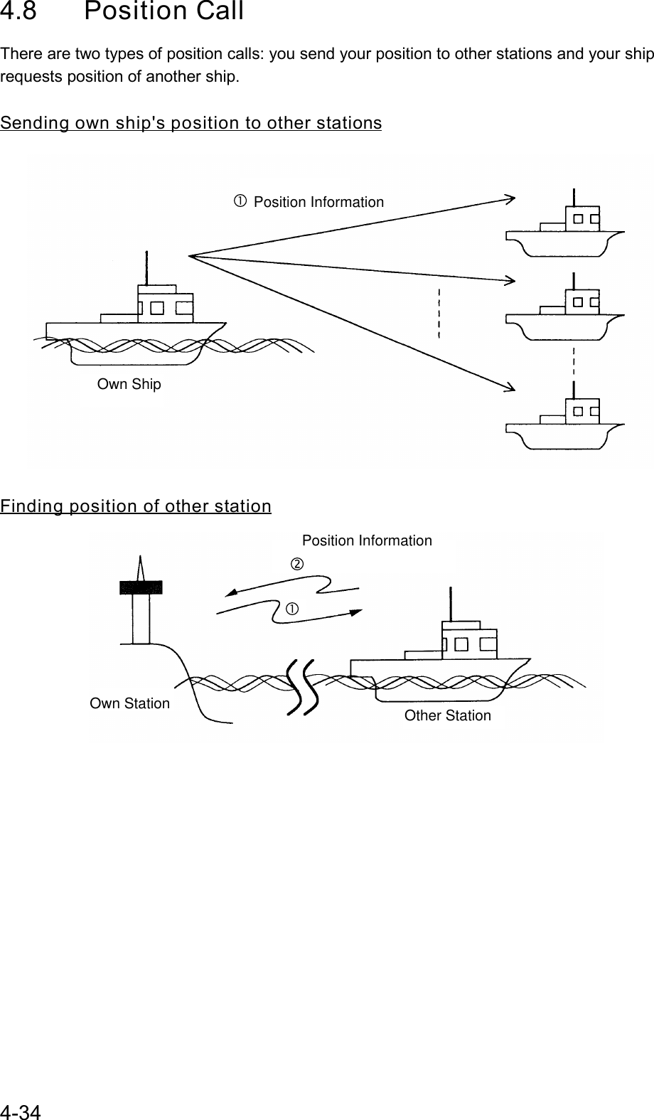 4-344.8 Position CallThere are two types of position calls: you send your position to other stations and your shiprequests position of another ship.Sending own ship&apos;s position to other stations Position InformationOwn ShipFinding position of other stationPosition InformationOwn Station Other Station