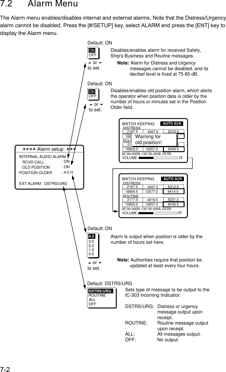 7-27.2 Alarm MenuThe Alarm menu enables/disables internal and external alarms. Note that the Distress/Urgencyalarm cannot be disabled. Press the [#/SETUP] key, select ALARM and press the [ENT] key todisplay the Alarm menu.35˚00.000N 135˚00.000E 23:59WATCH KEEPING2187.5 4207.5 6312.08414.516804.5 12577.0DISTRESSROUTINE2177.0 4219.5 6331.08436.516903.0 12657.0VOLUME**** Alarm setup  ***INTERNAL AUDIO ALARM    RCVD CALL    OLD POSITION POSITION OLDER    EXT ALARM : DSTRS/URG: ON : ON : 4.0 HOFFONOFFON3.02.01.00.54.0ROUTINEALLOFFDSTRS/URG35˚00.000N 135˚00.000E 23:59WATCH KEEPING2187.5 4207.5 6312.08414.516804.5 12577.0DISTRESSROUTINE2177.0 4219.5 6331.08436.516903.0 12657.0VOLUMEWarning forold position!Default: ONDefault: ONDefault: ONDefault: DSTRS/URGDisables/enables alarm for received Safety, Ship&apos;s Business and Routine messages.Disables/enables old position alarm, which alerts the operator when position data is older by the number of hours or minutes set in the Position Older field.Alarm is output when position is older by the number of hours set here.Sets type of message to be output to the IC-303 incoming Indicatior.DSTRS/URG: Distress or urgency message output upon receipt.ROUTINE: Routine message output upon receipt.ALL: All messages output.OFF: No output.Note: Alarm for Distress and Urgency  messages cannot be disabled, and its decibel level is fixed at 75-85 dB.Note: Authorities require that position be updated at least every four hours.2222AUTO ACKAUTO ACK    or   to set.    or   to set.    or   to set.