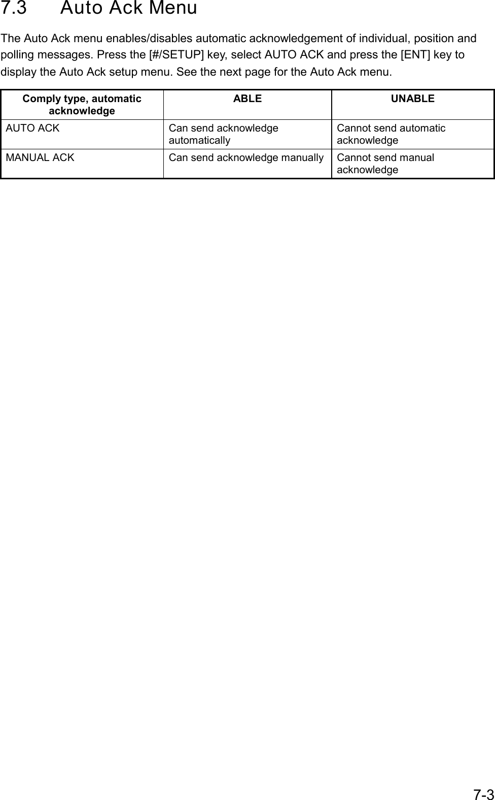 7-37.3 Auto Ack MenuThe Auto Ack menu enables/disables automatic acknowledgement of individual, position andpolling messages. Press the [#/SETUP] key, select AUTO ACK and press the [ENT] key todisplay the Auto Ack setup menu. See the next page for the Auto Ack menu.Comply type, automaticacknowledgeABLE UNABLEAUTO ACK Can send acknowledgeautomaticallyCannot send automaticacknowledgeMANUAL ACK Can send acknowledge manually Cannot send manualacknowledge